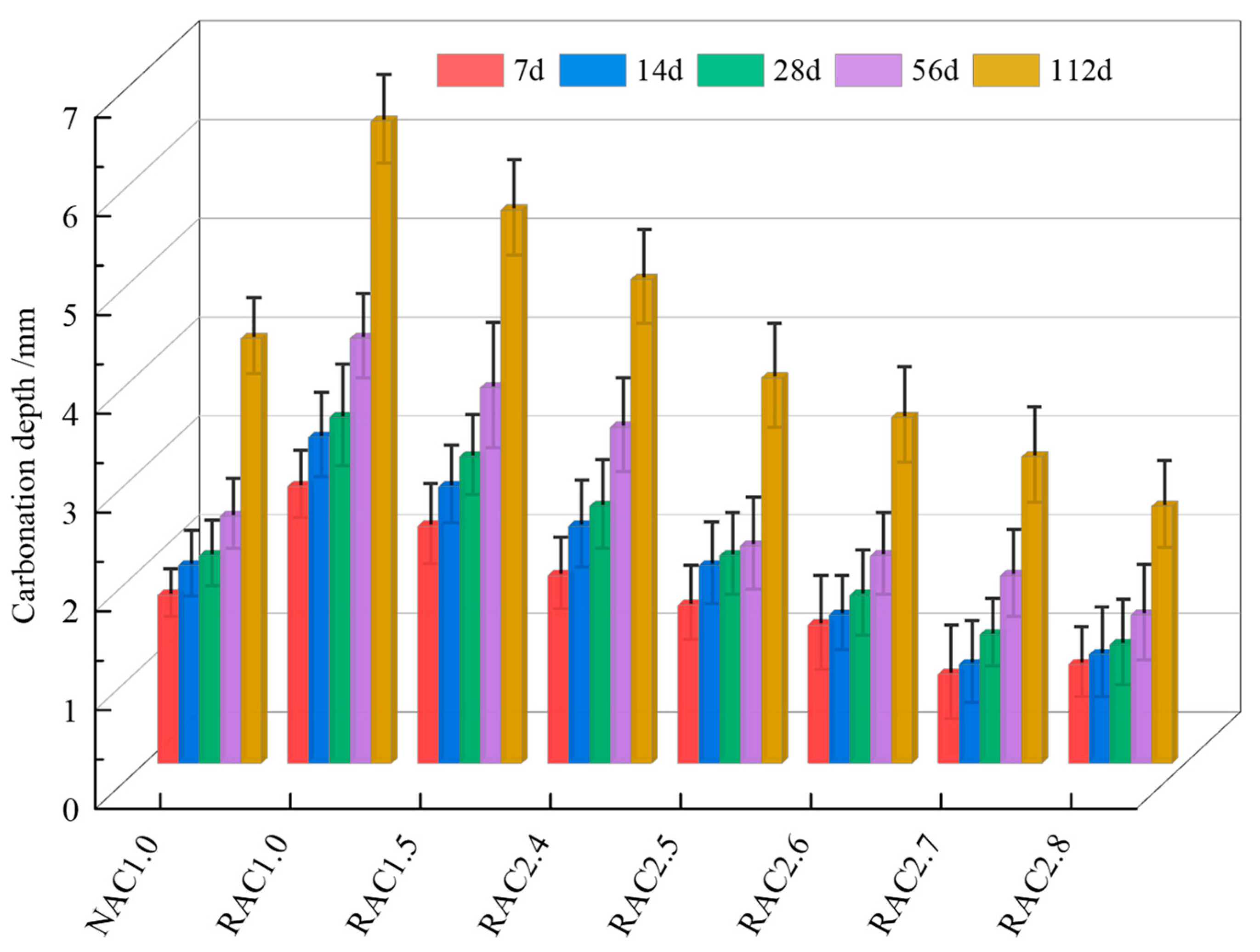 Fractalfract 07 00663 g016