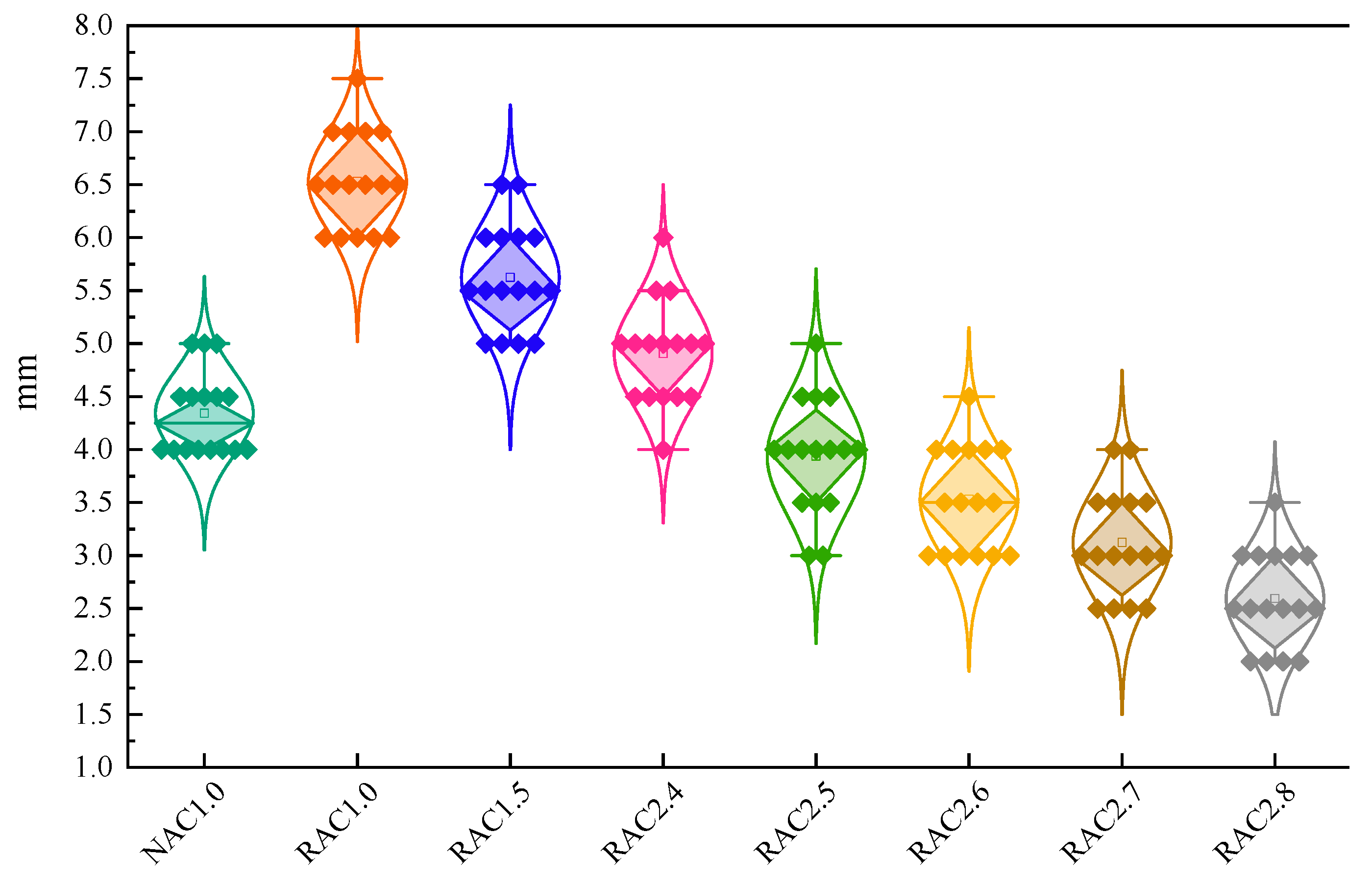 Fractalfract 07 00663 g017