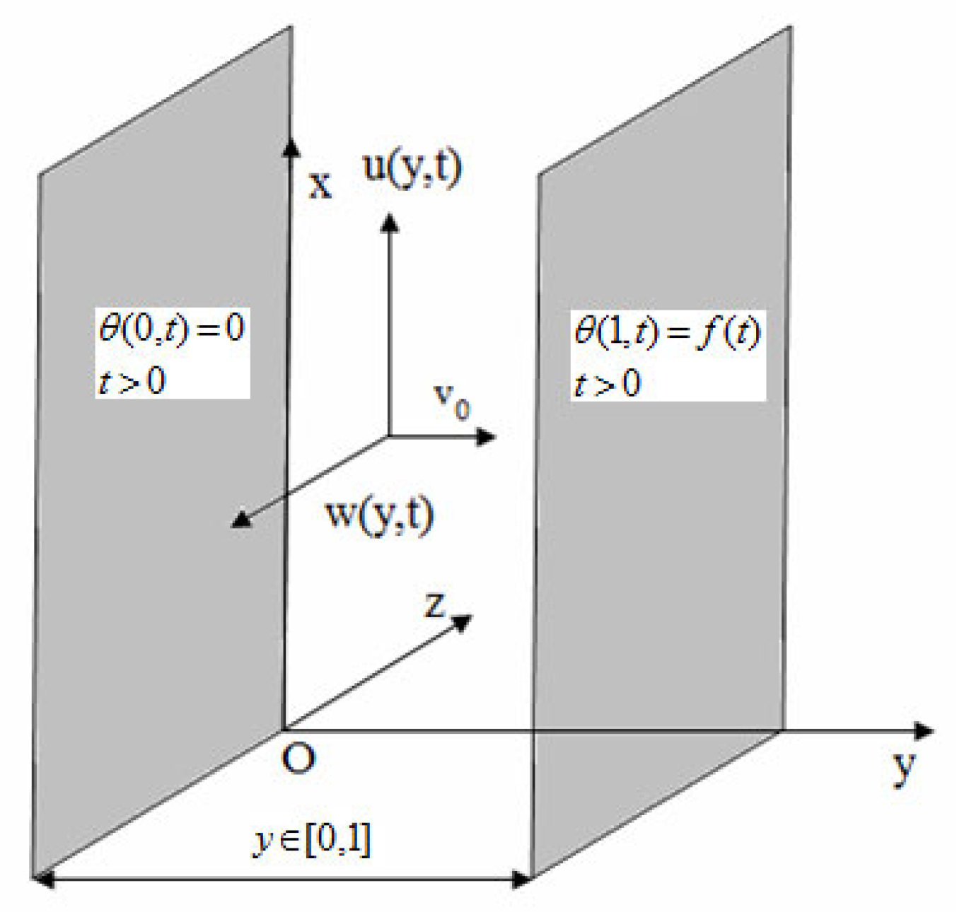 Fractalfract 07 00664 g001