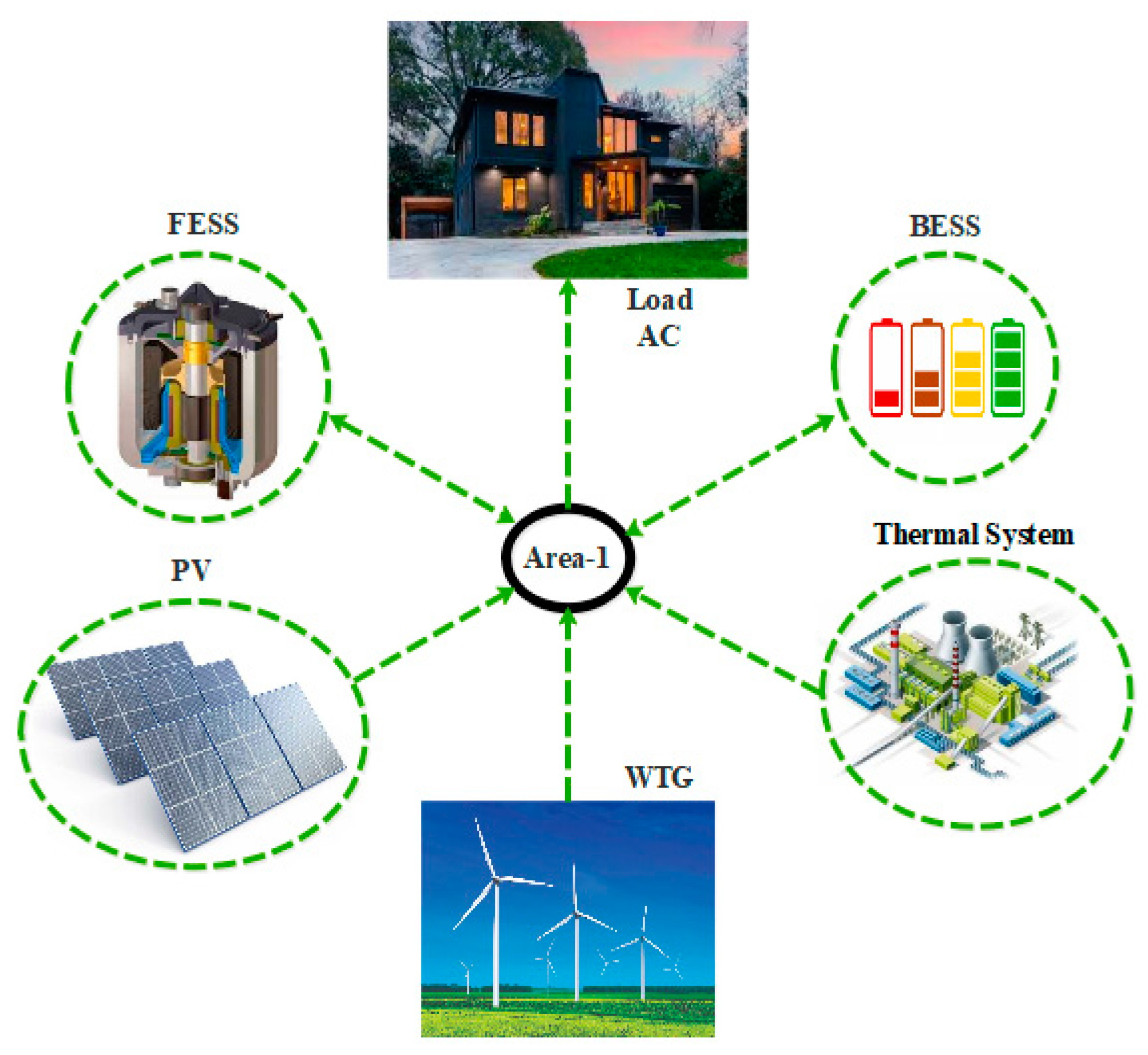 Fractalfract 07 00666 g001