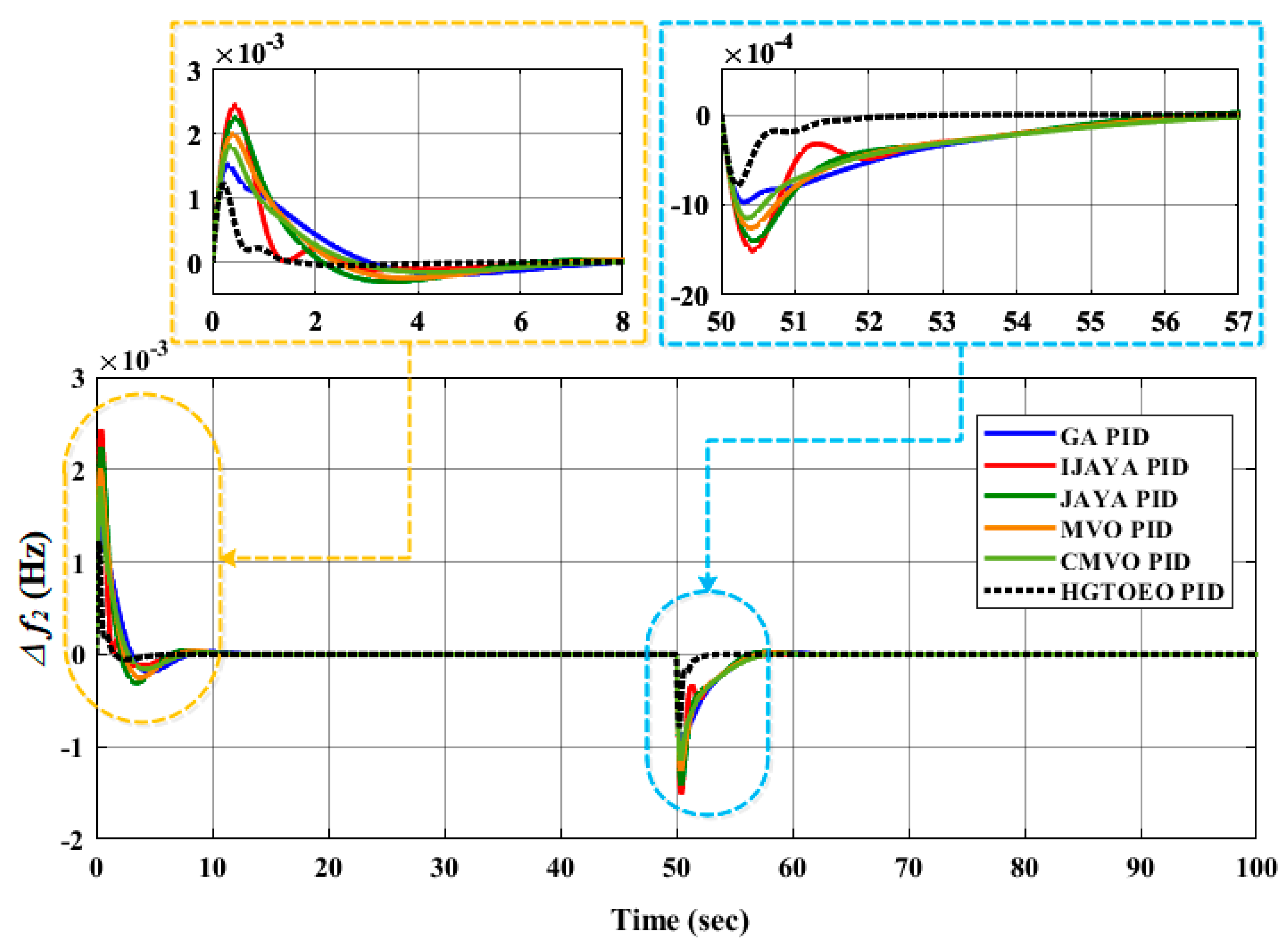 Fractalfract 07 00666 g009