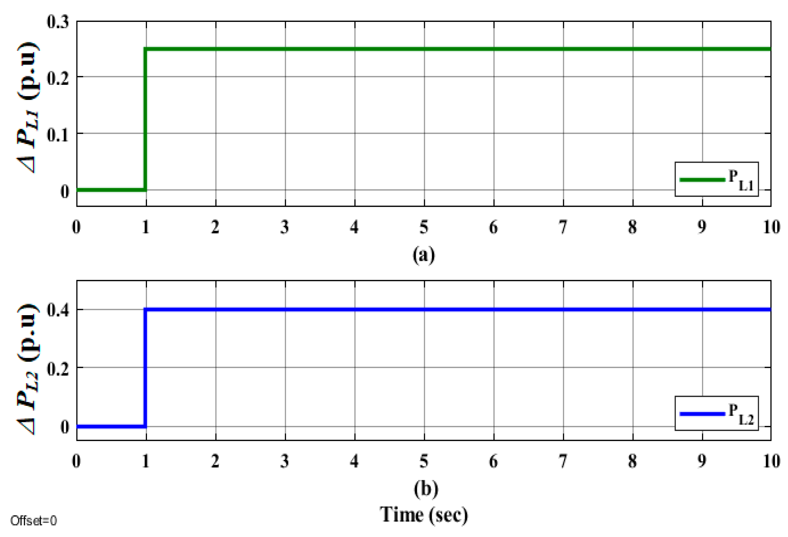 Fractalfract 07 00666 g011