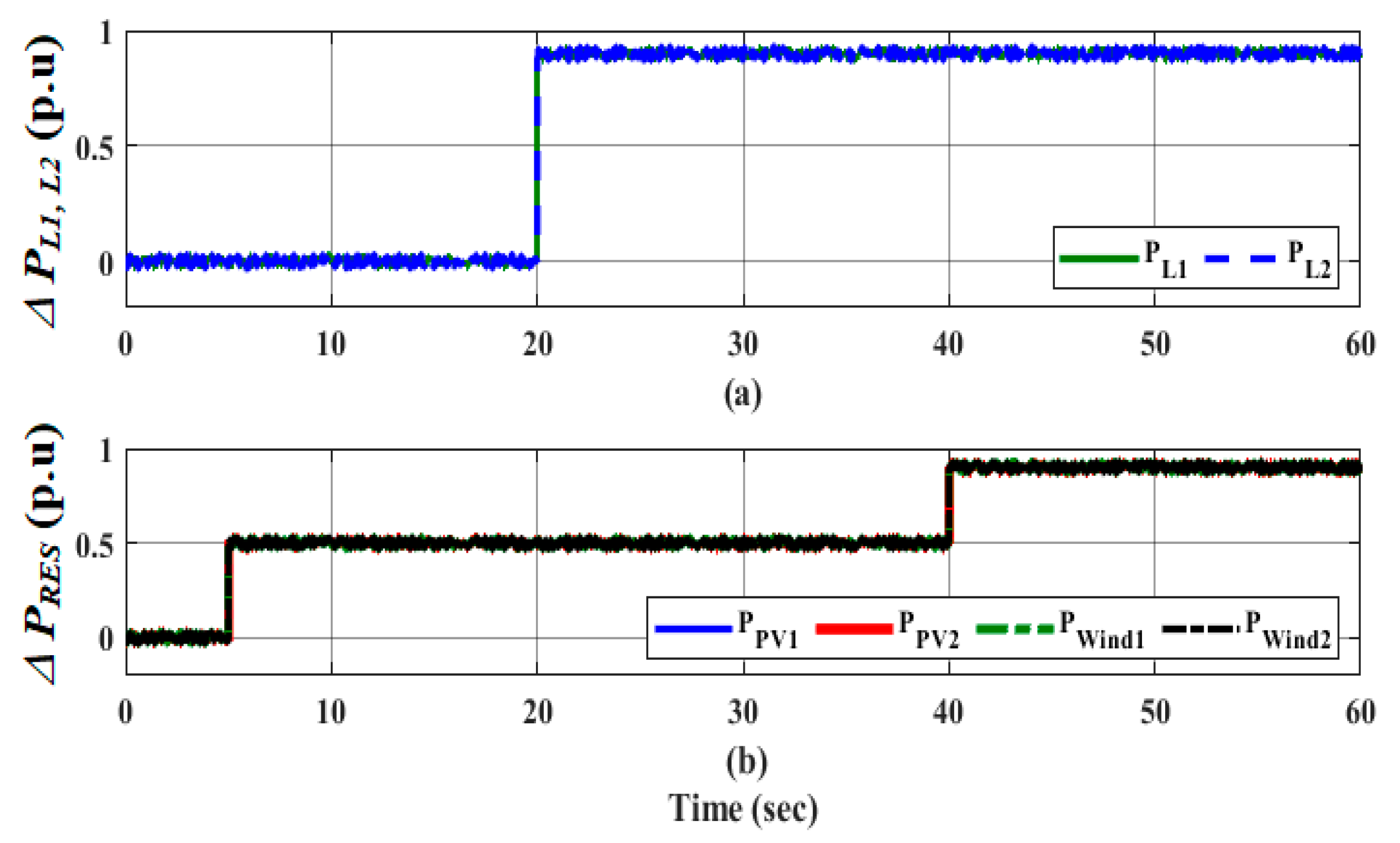 Fractalfract 07 00666 g017