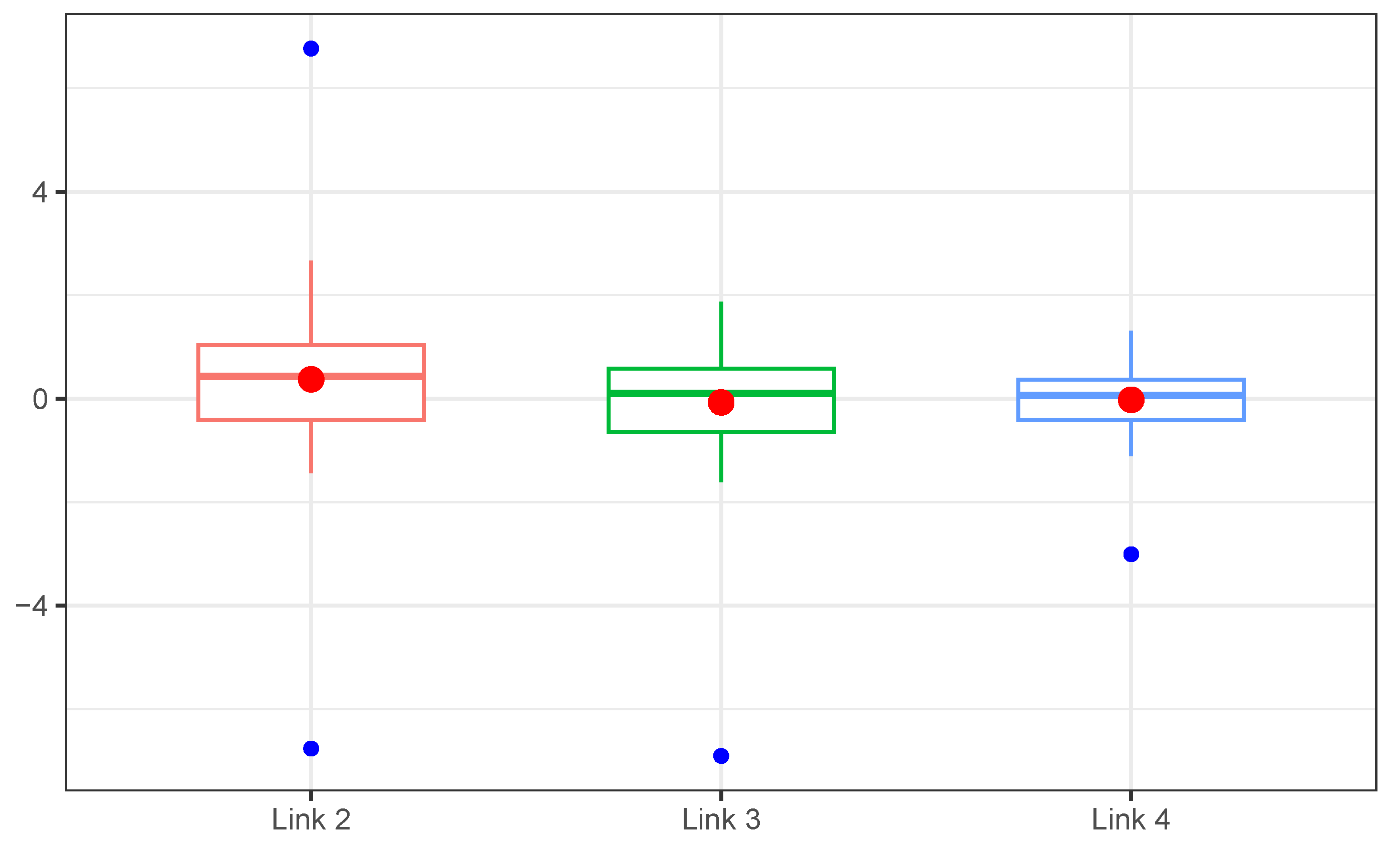 Fractalfract 07 00667 g001
