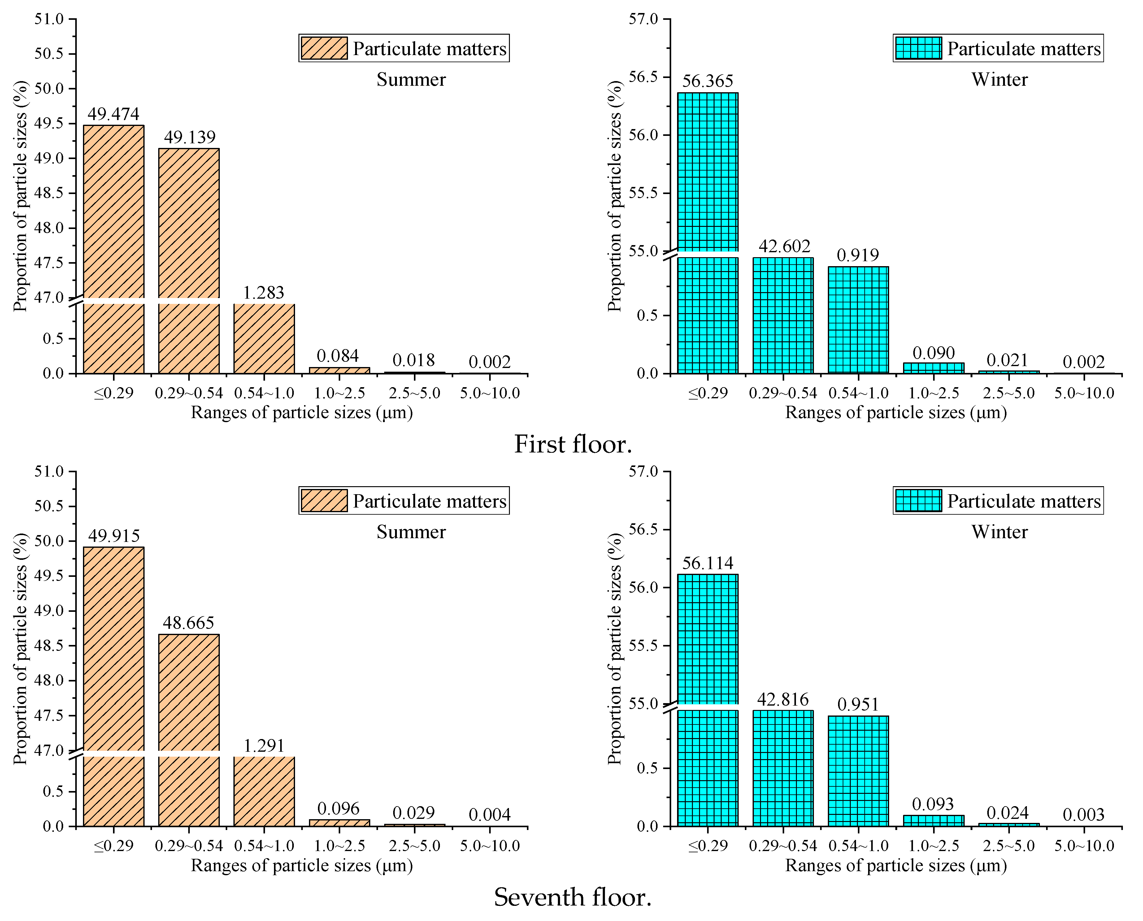 Fractalfract 07 00669 g002a