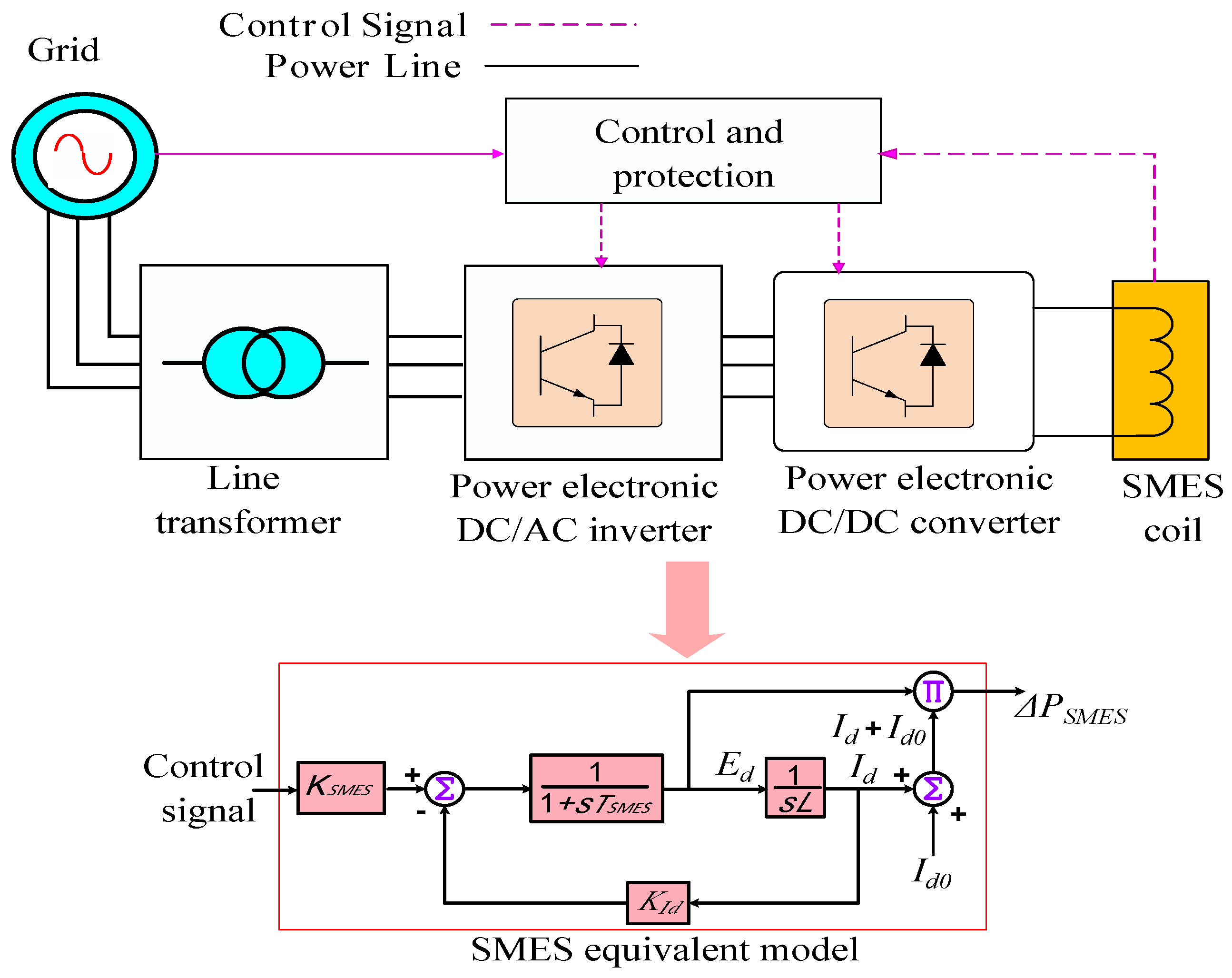Fractalfract 07 00672 g002