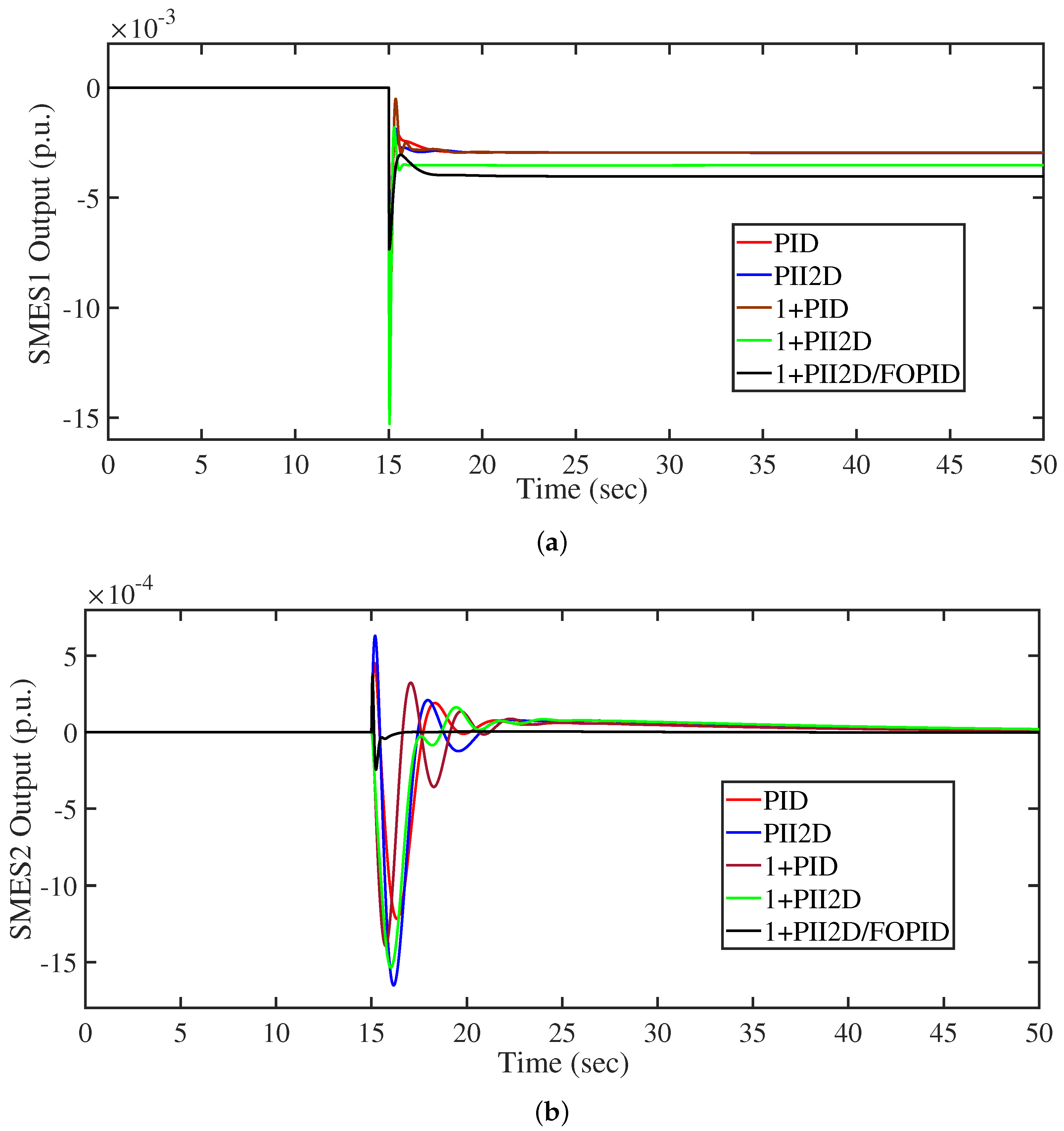 Fractalfract 07 00672 g009