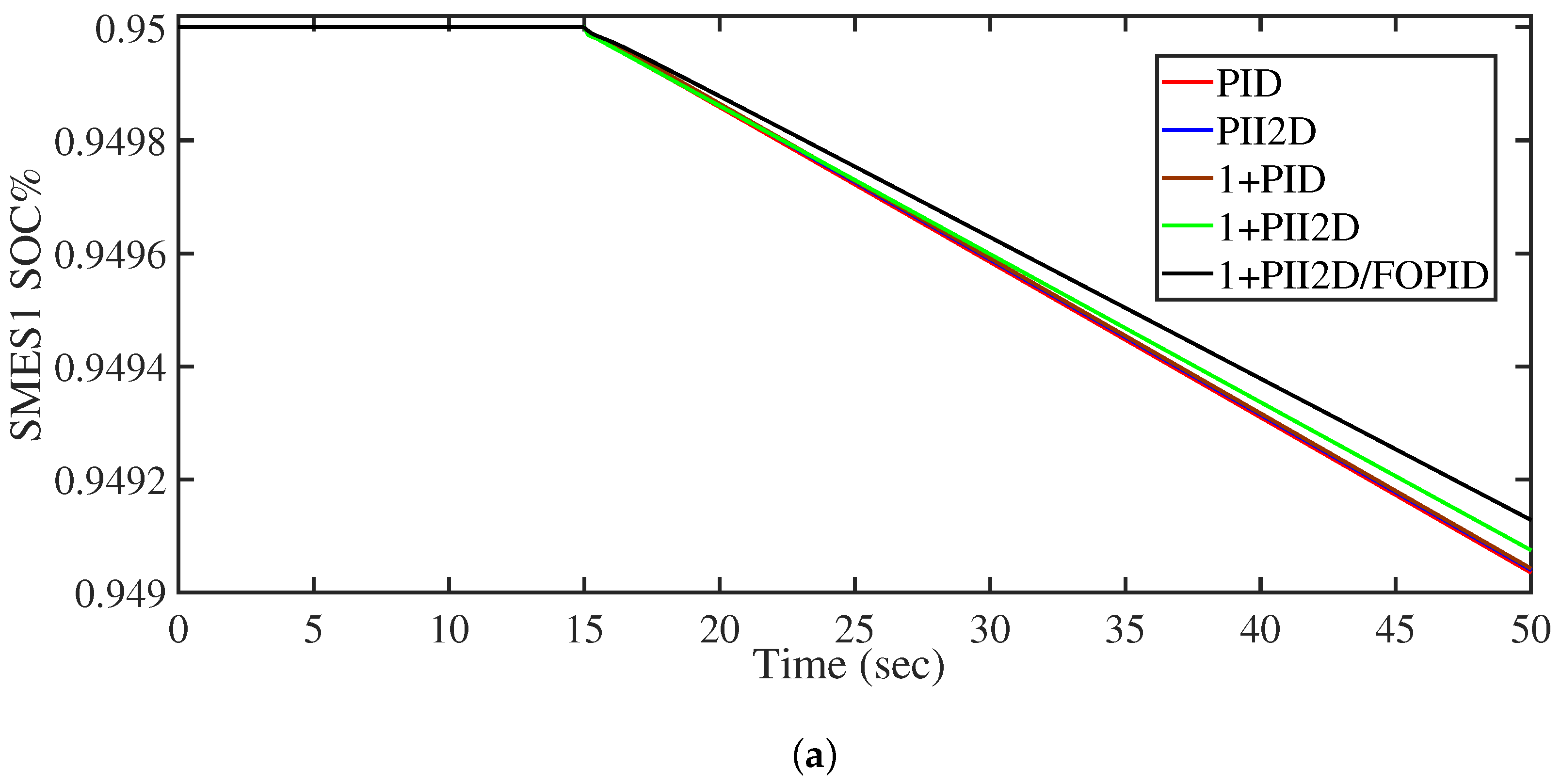 Fractalfract 07 00672 g010a