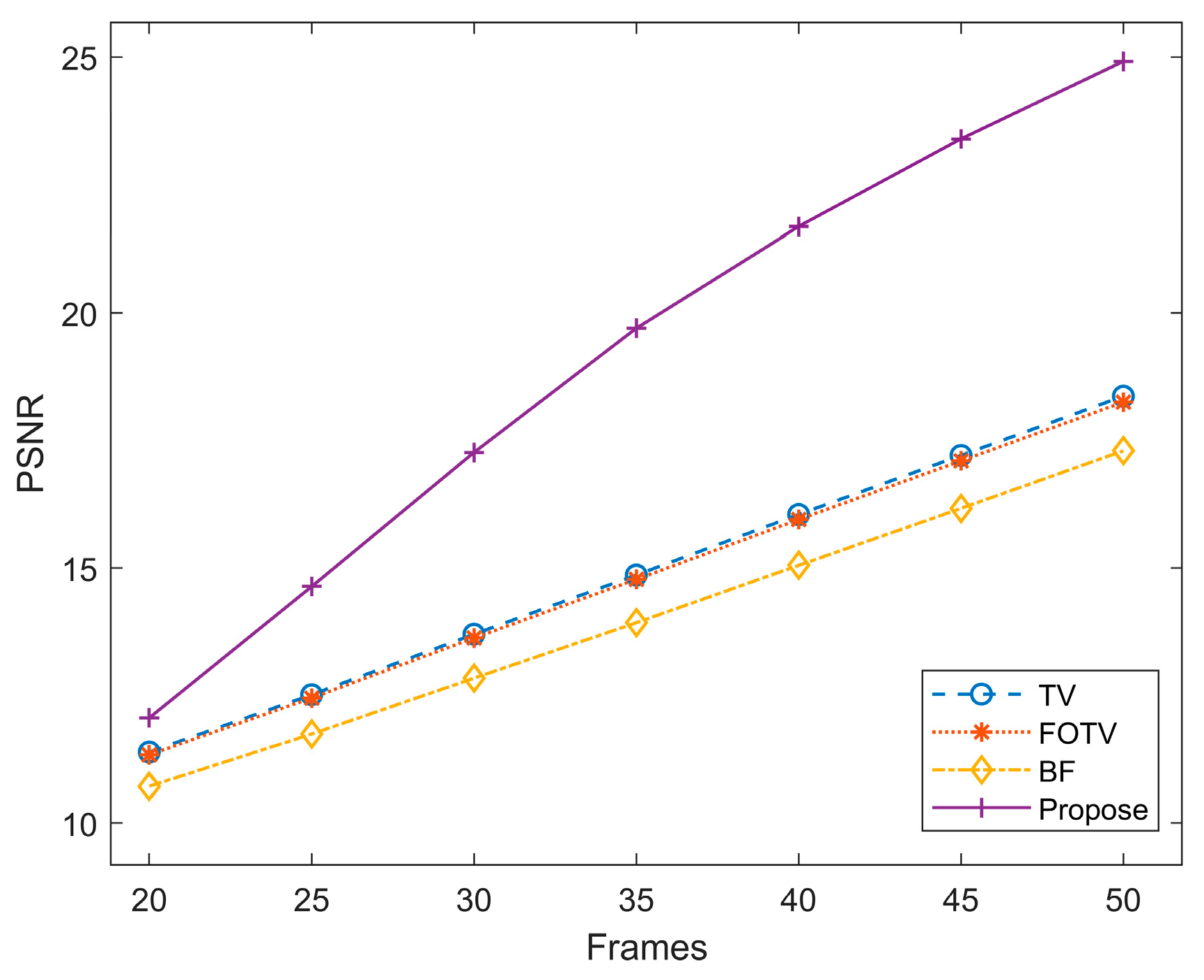 Fractalfract 07 00674 g008