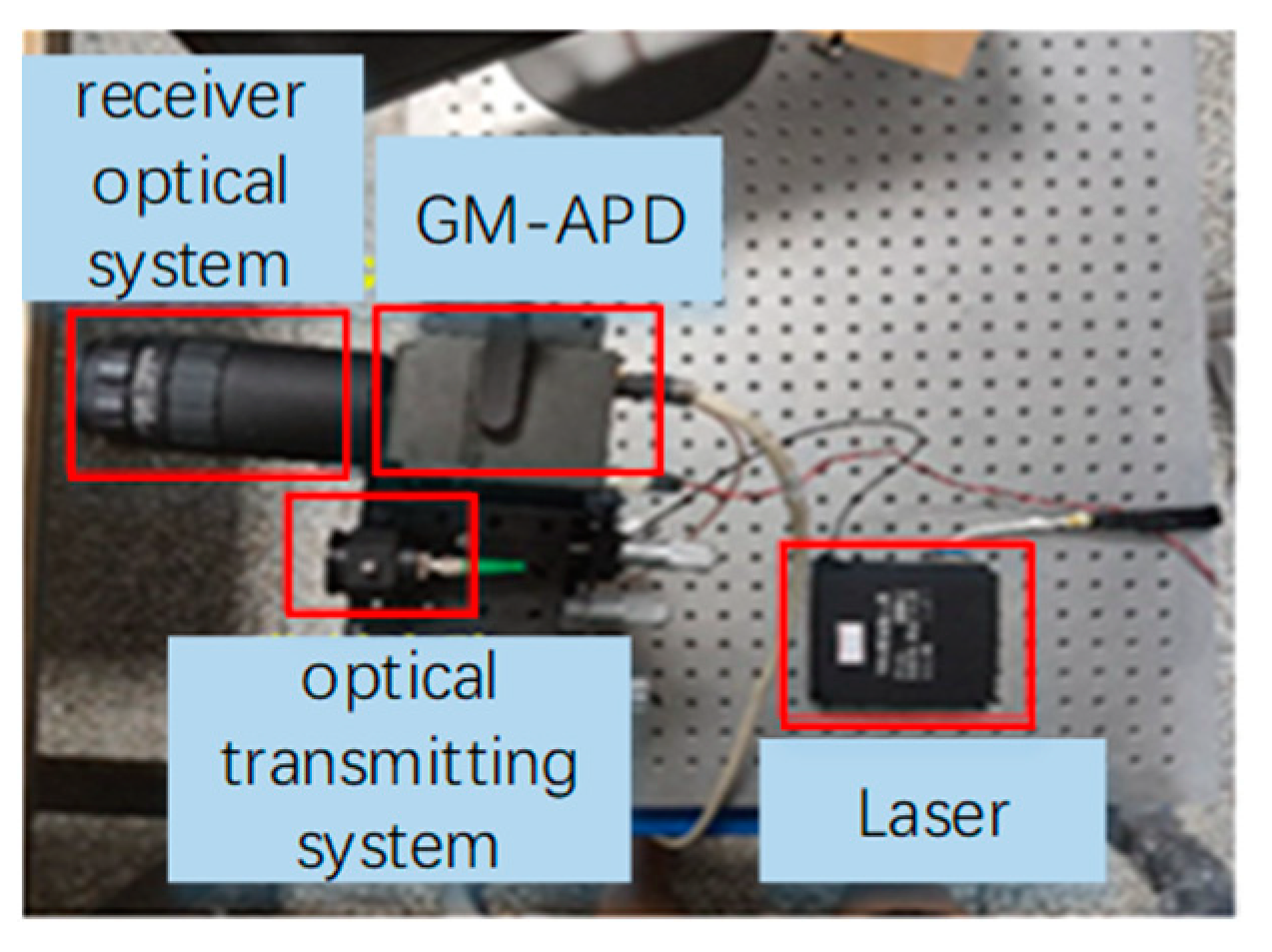 Fractalfract 07 00674 g009