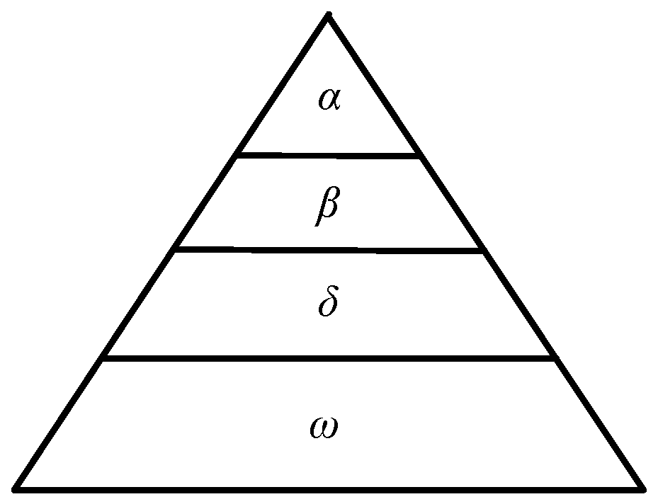Fractalfract 07 00677 g005