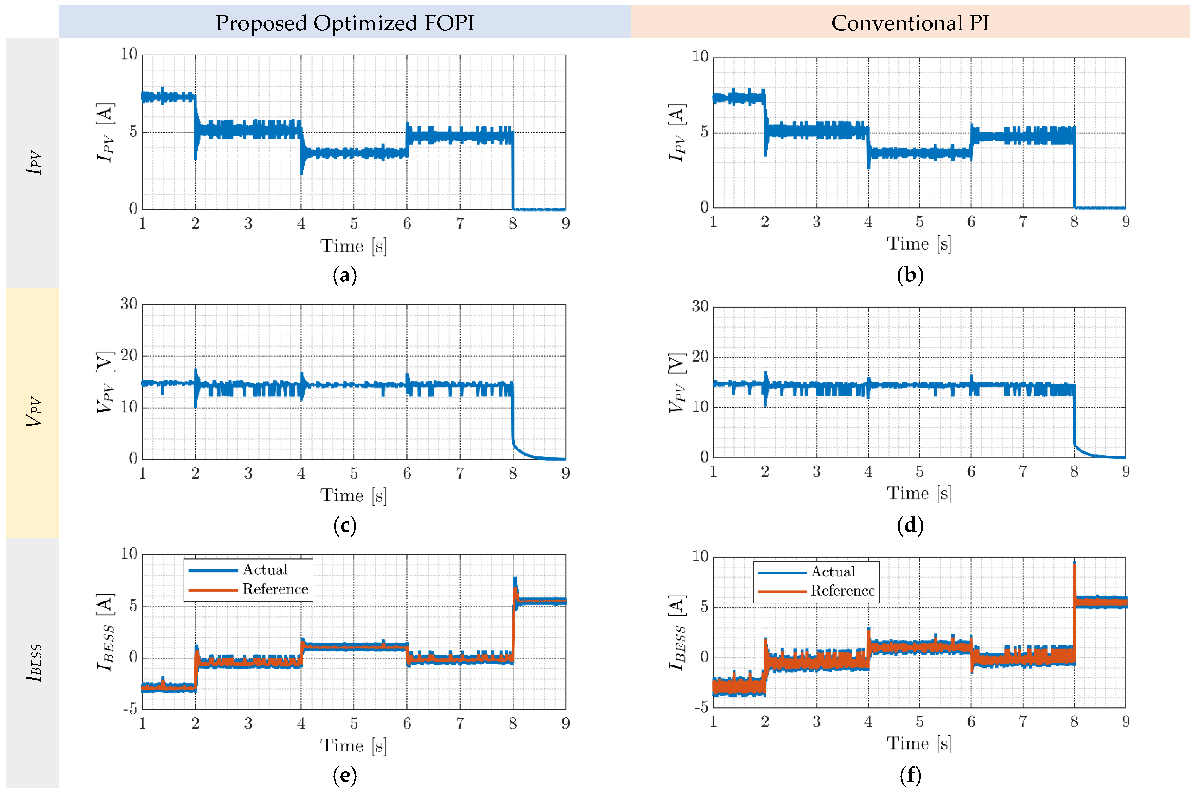 Fractalfract 07 00677 g008a