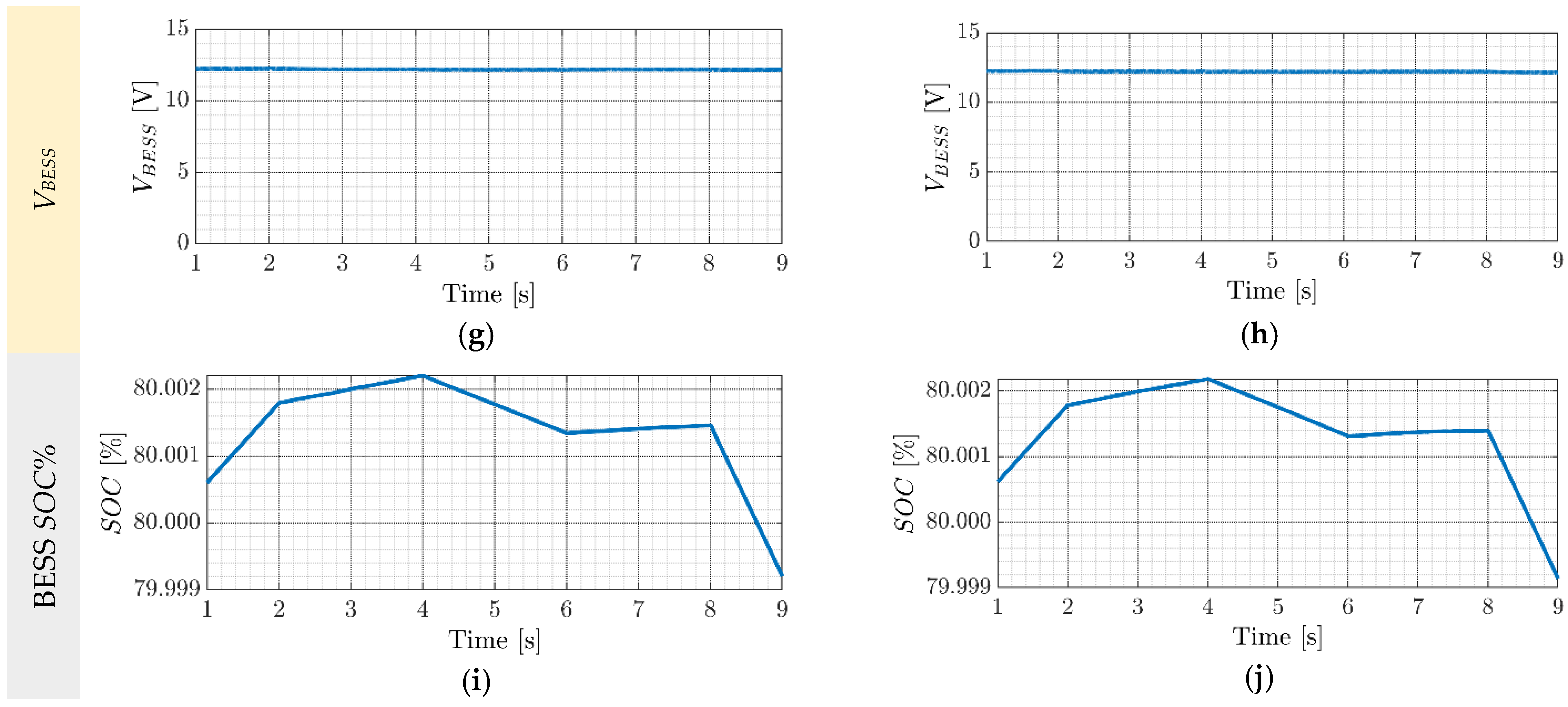 Fractalfract 07 00677 g008b