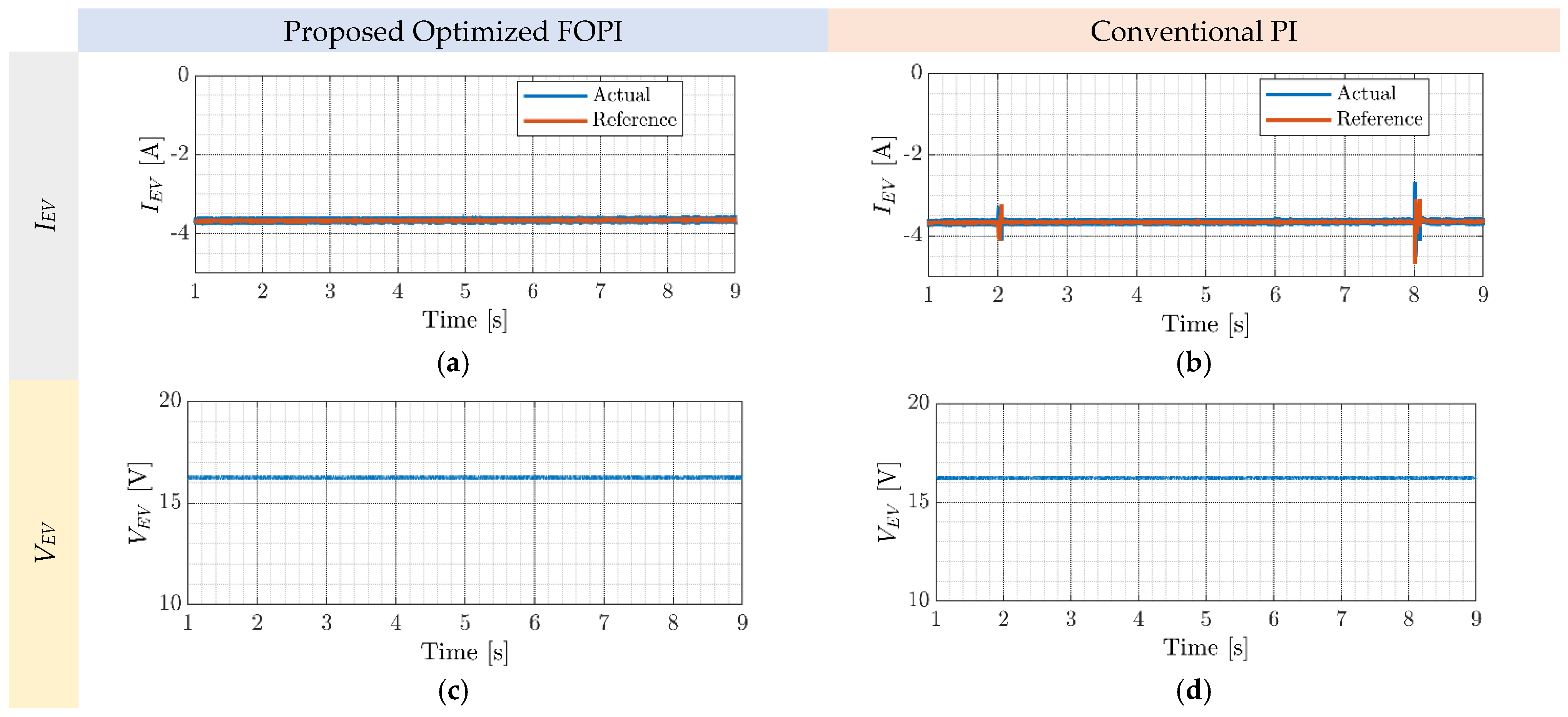 Fractalfract 07 00677 g009a