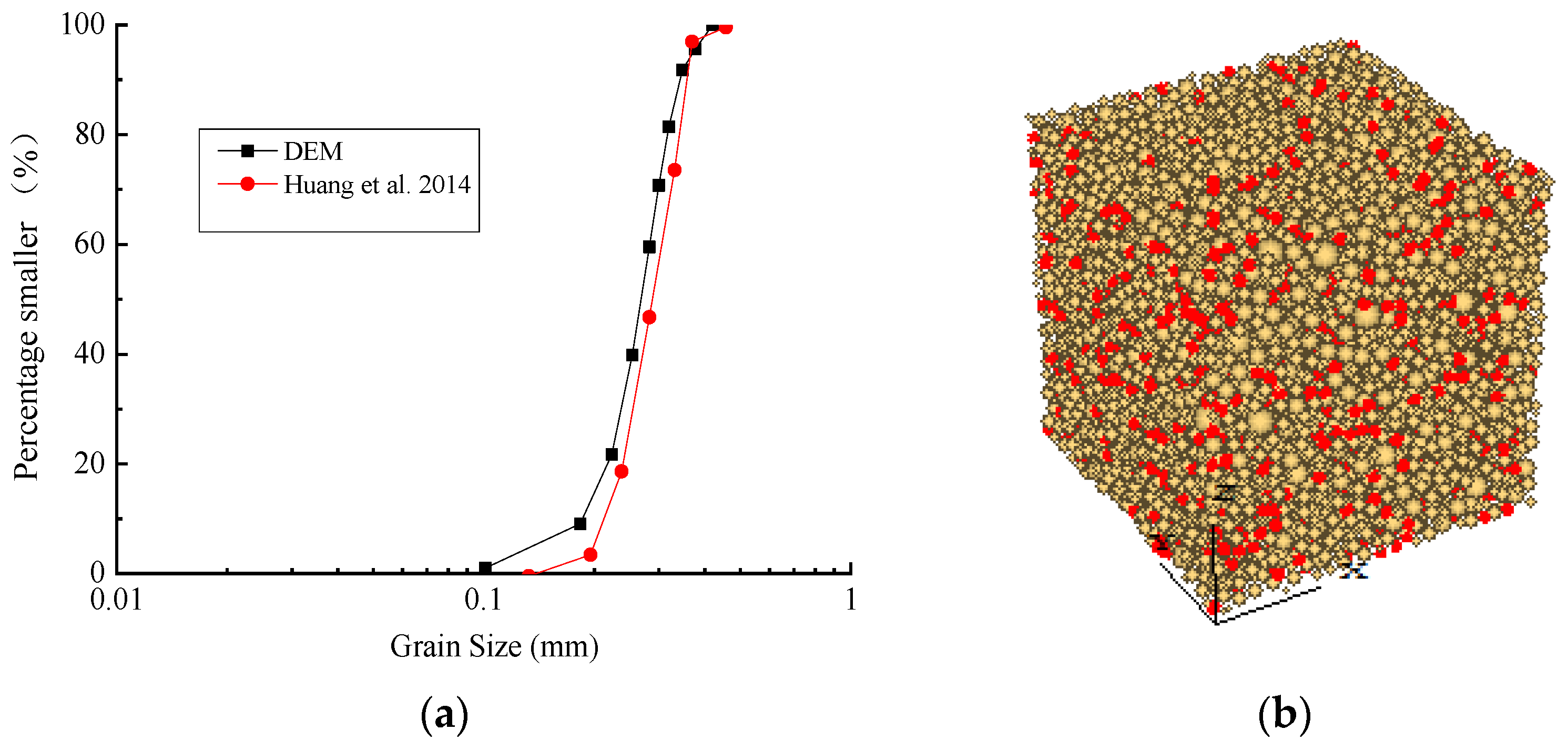 Fractalfract 07 00681 g001