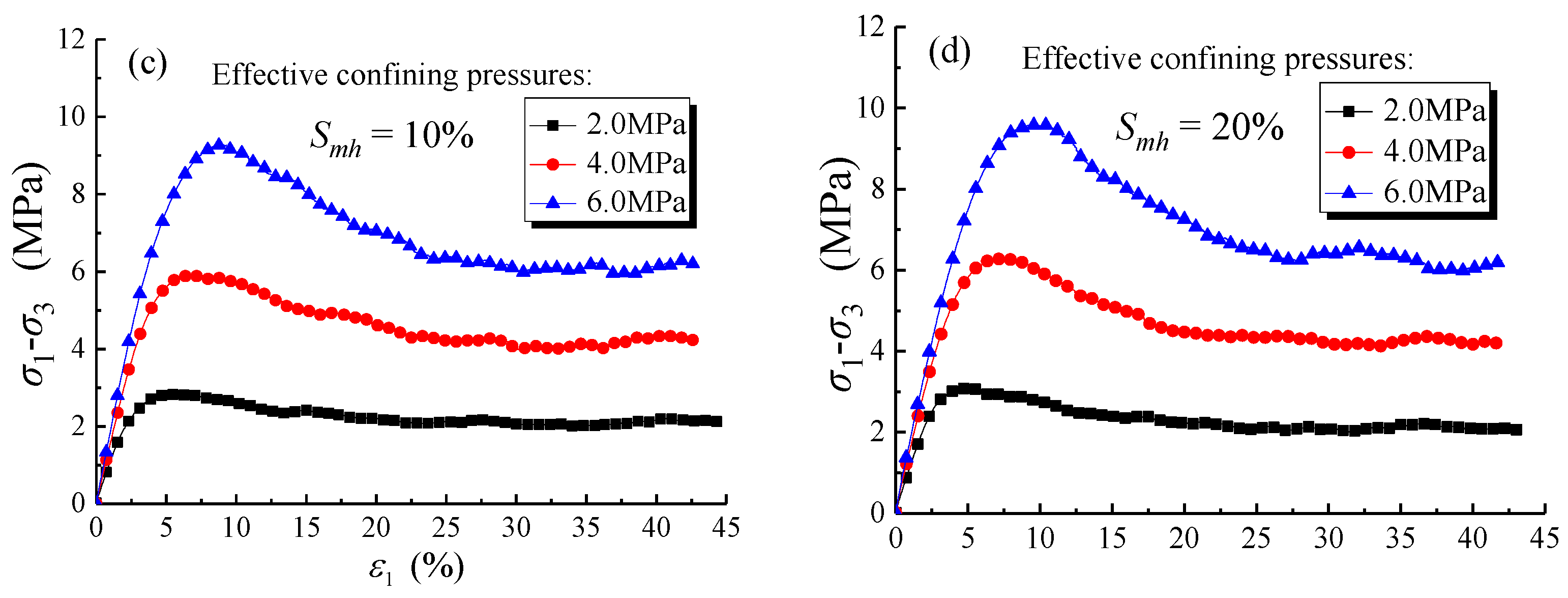 Fractalfract 07 00681 g002b
