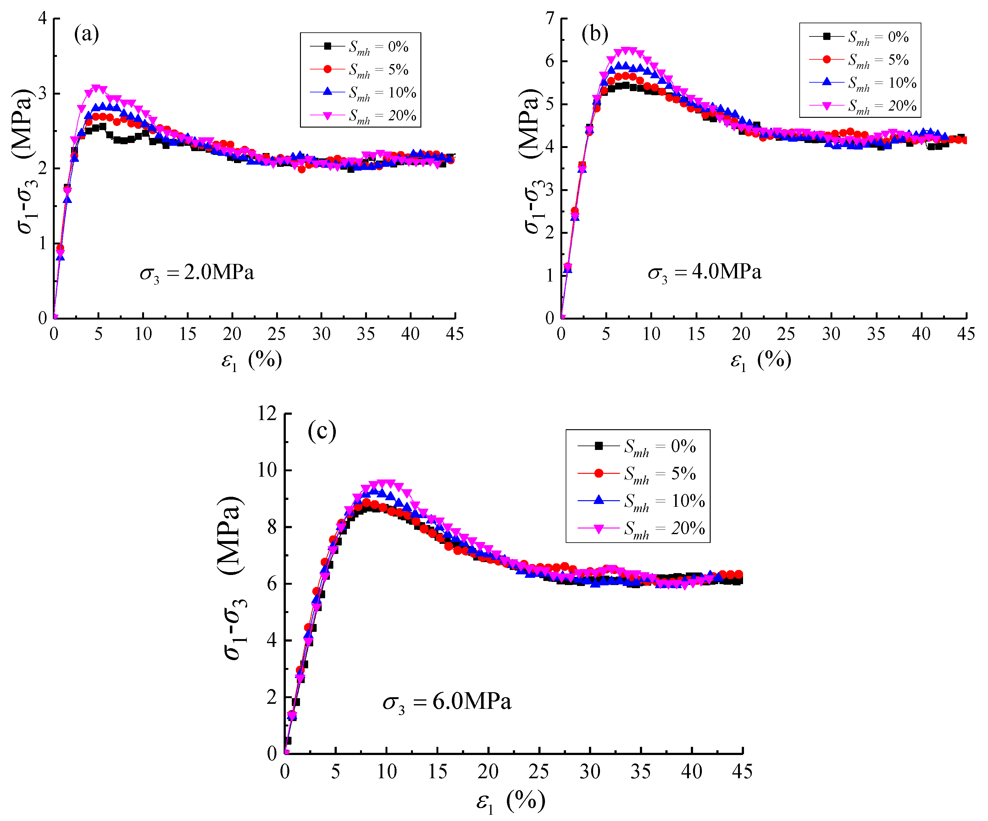 Fractalfract 07 00681 g003