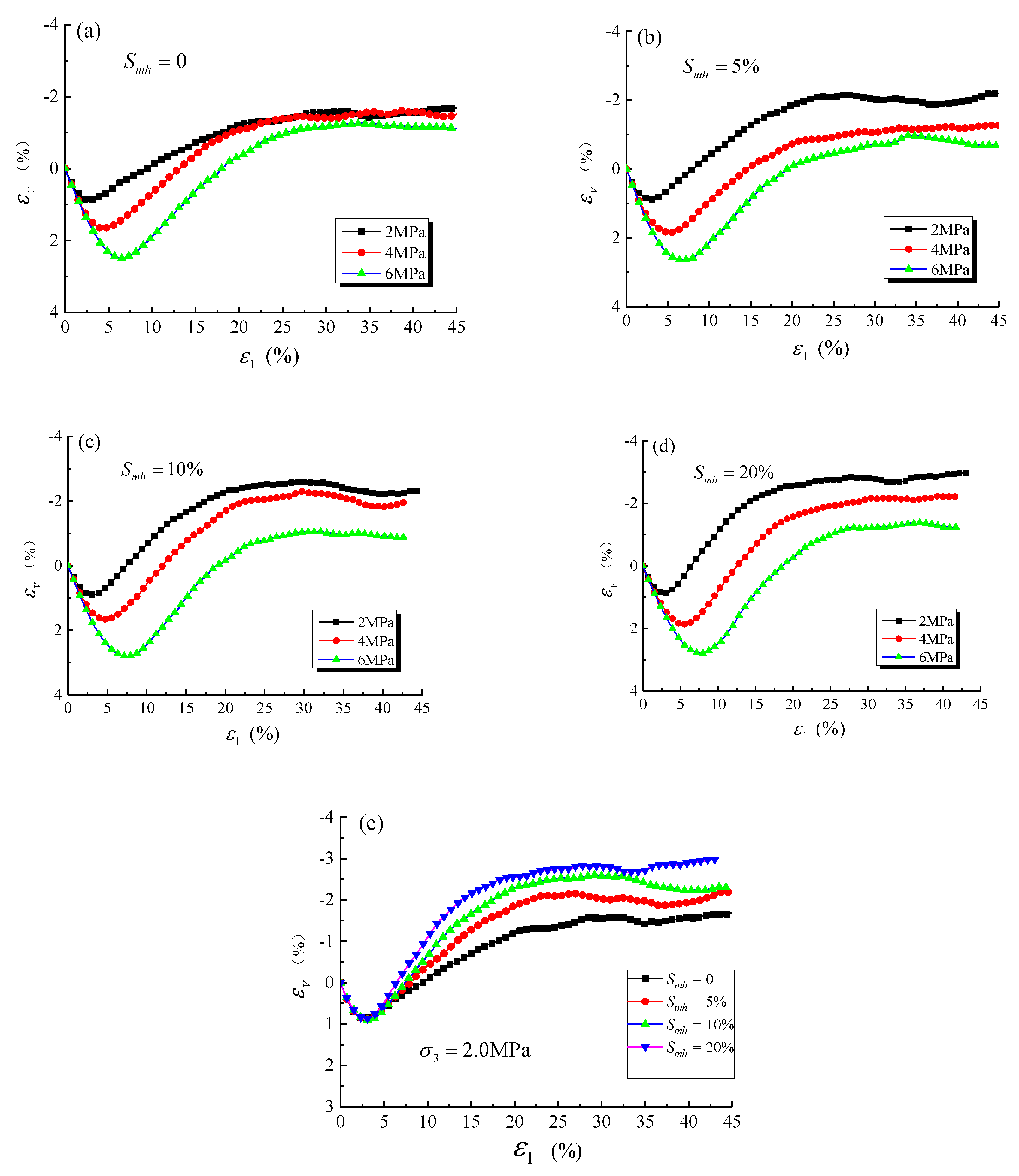 Fractalfract 07 00681 g007