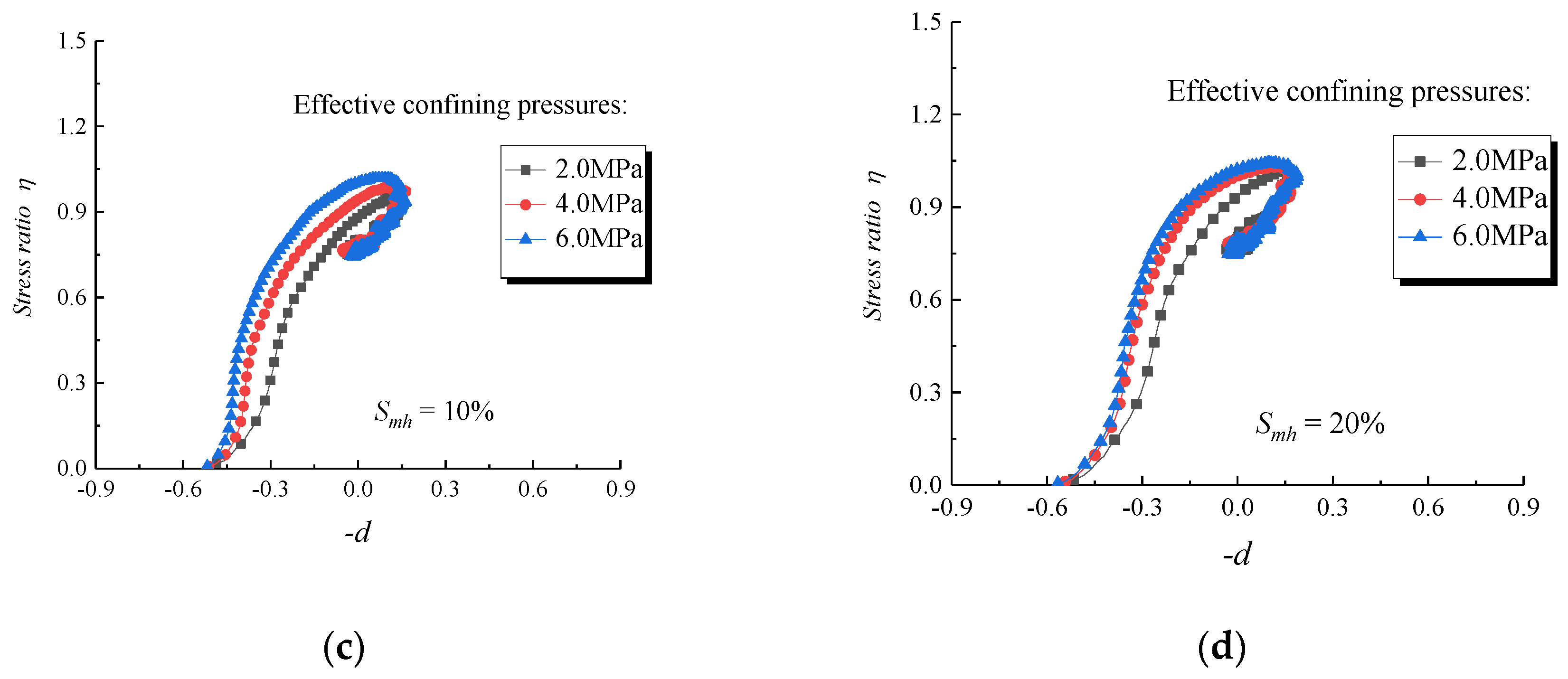 Fractalfract 07 00681 g012b