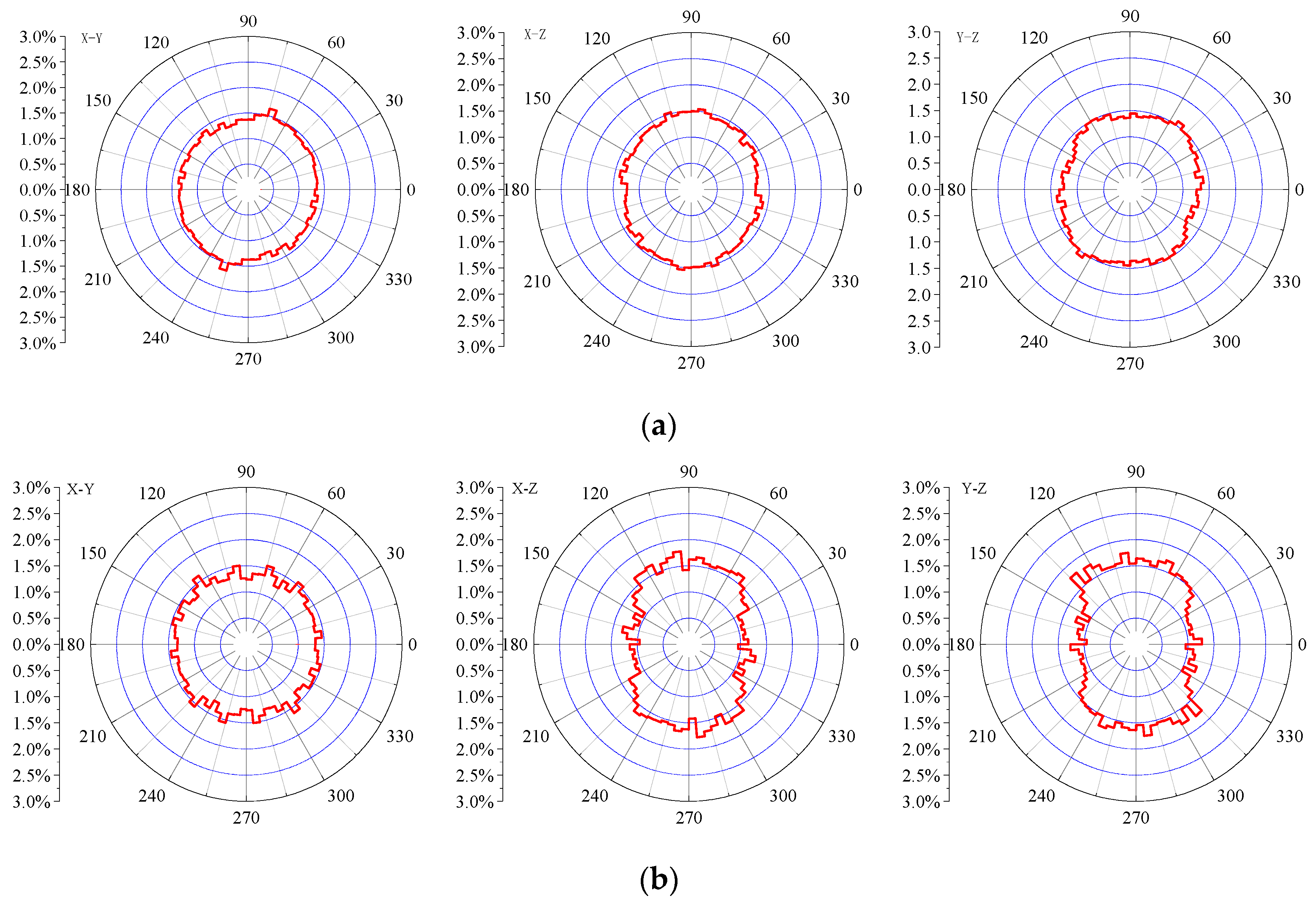 Fractalfract 07 00681 g014