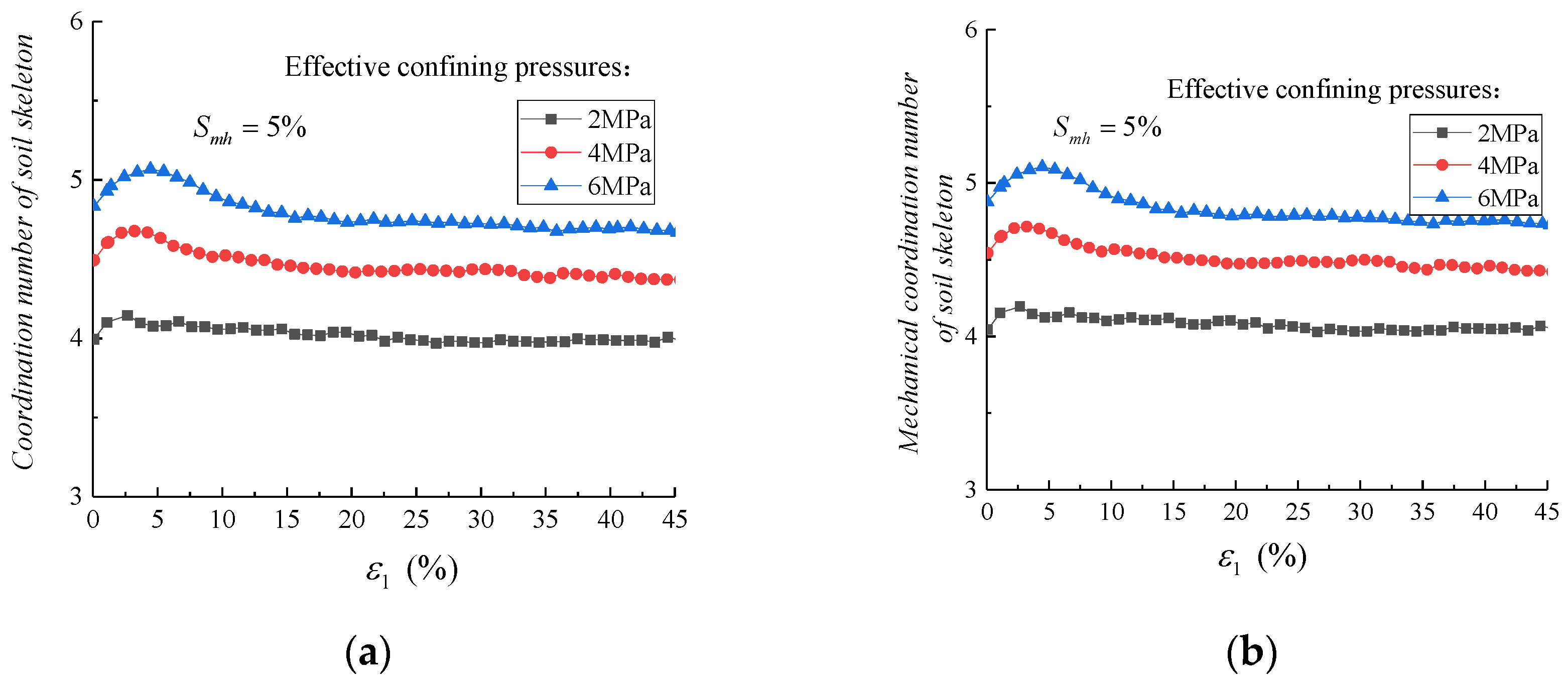 Fractalfract 07 00681 g017