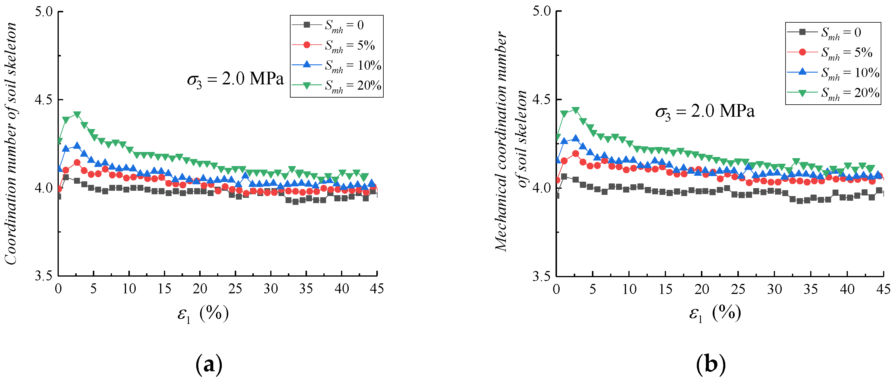 Fractalfract 07 00681 g018