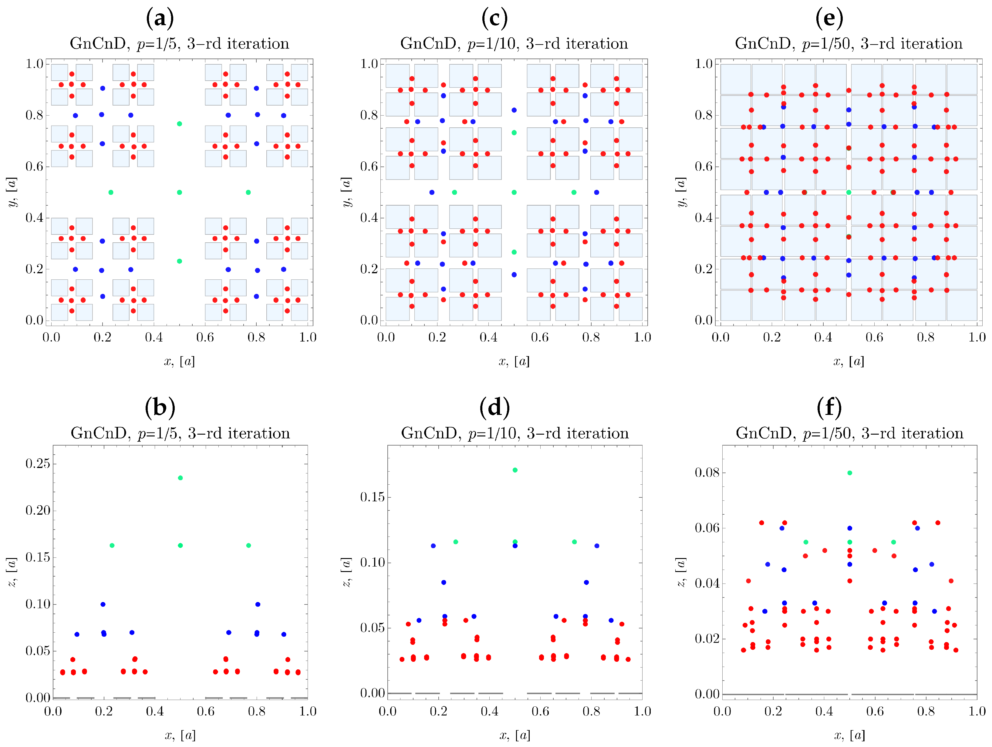 Fractalfract 07 00686 g004