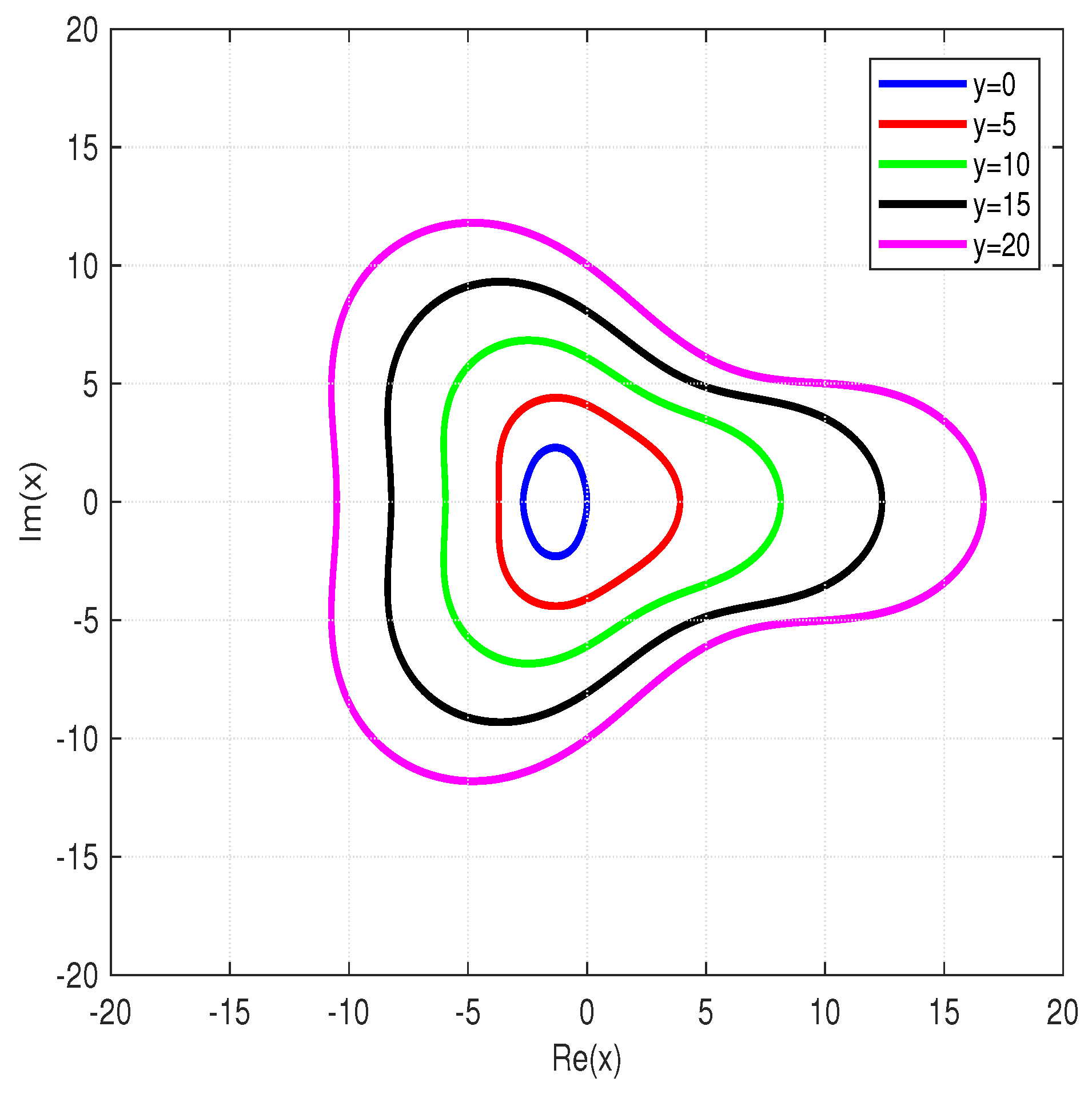 Fractalfract 07 00688 g001