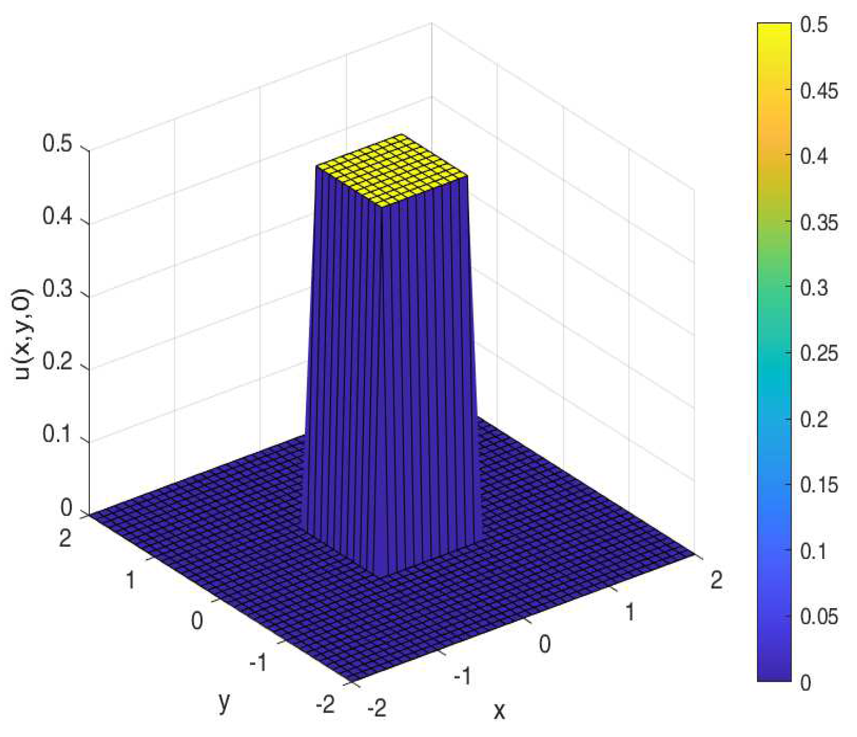 Fractalfract 07 00688 g006