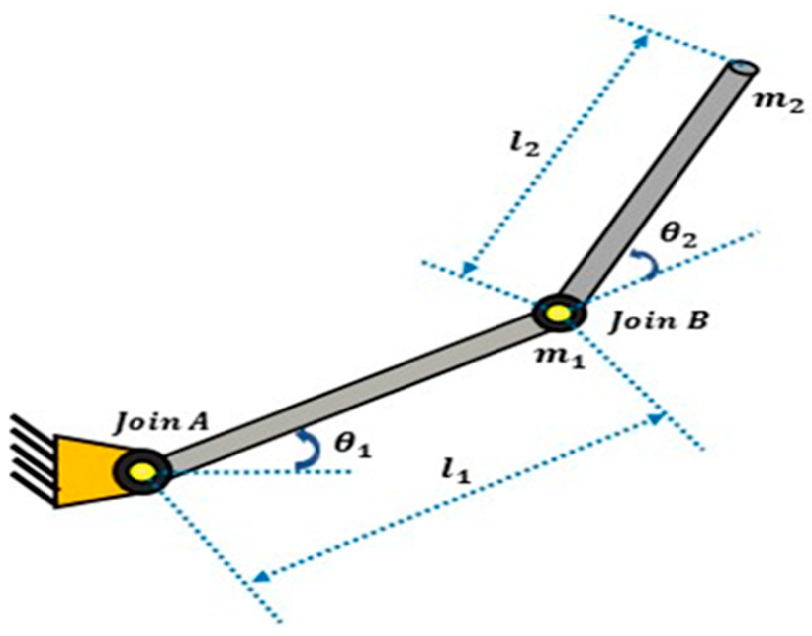Fractalfract 07 00693 g001