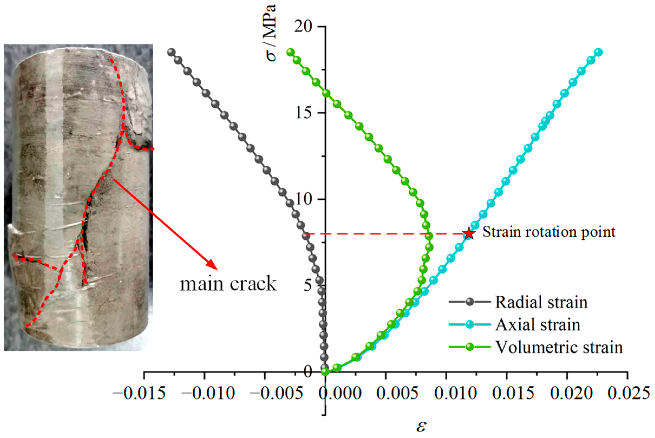 Fractalfract 07 00695 g001