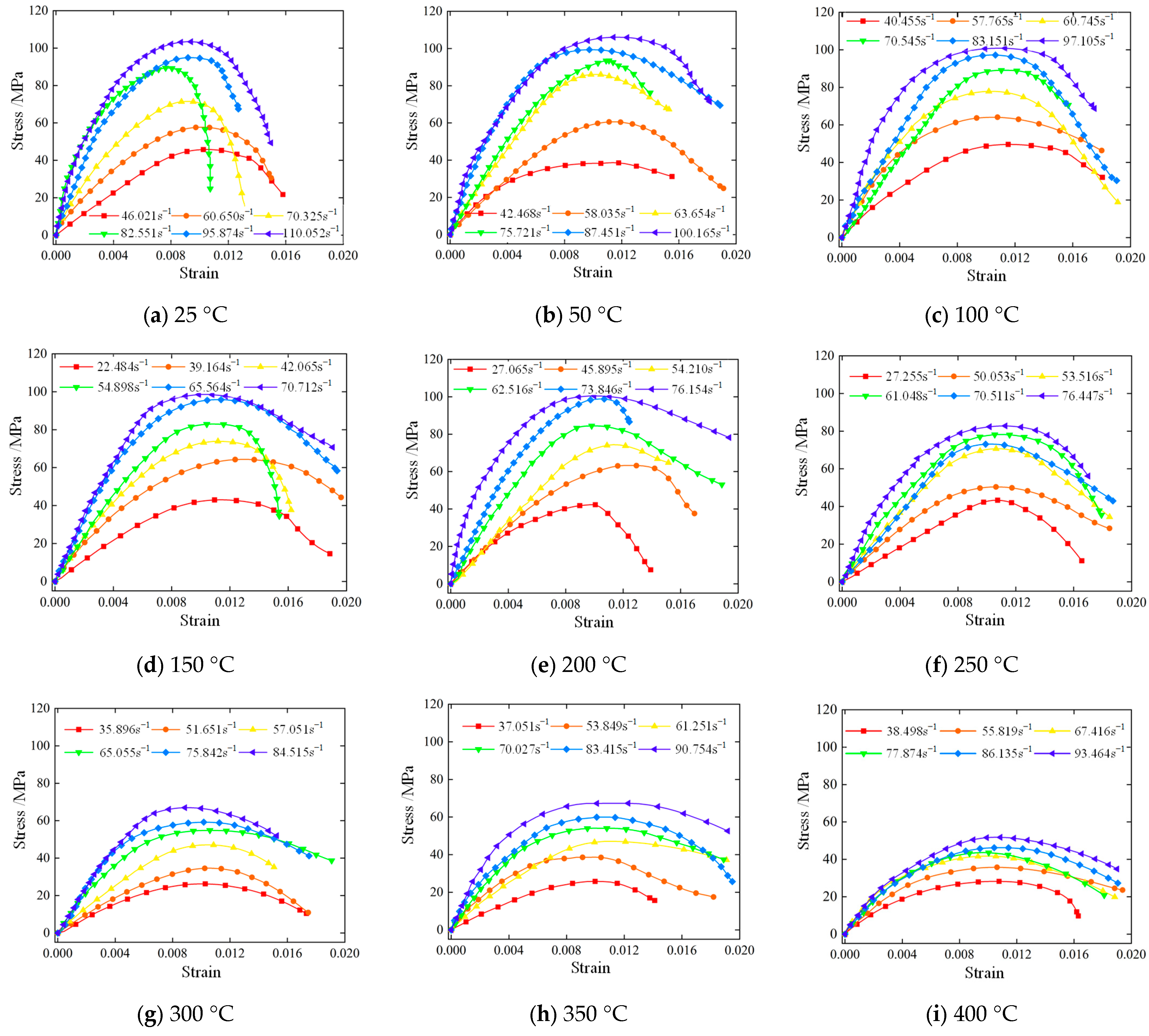Fractalfract 07 00695 g007
