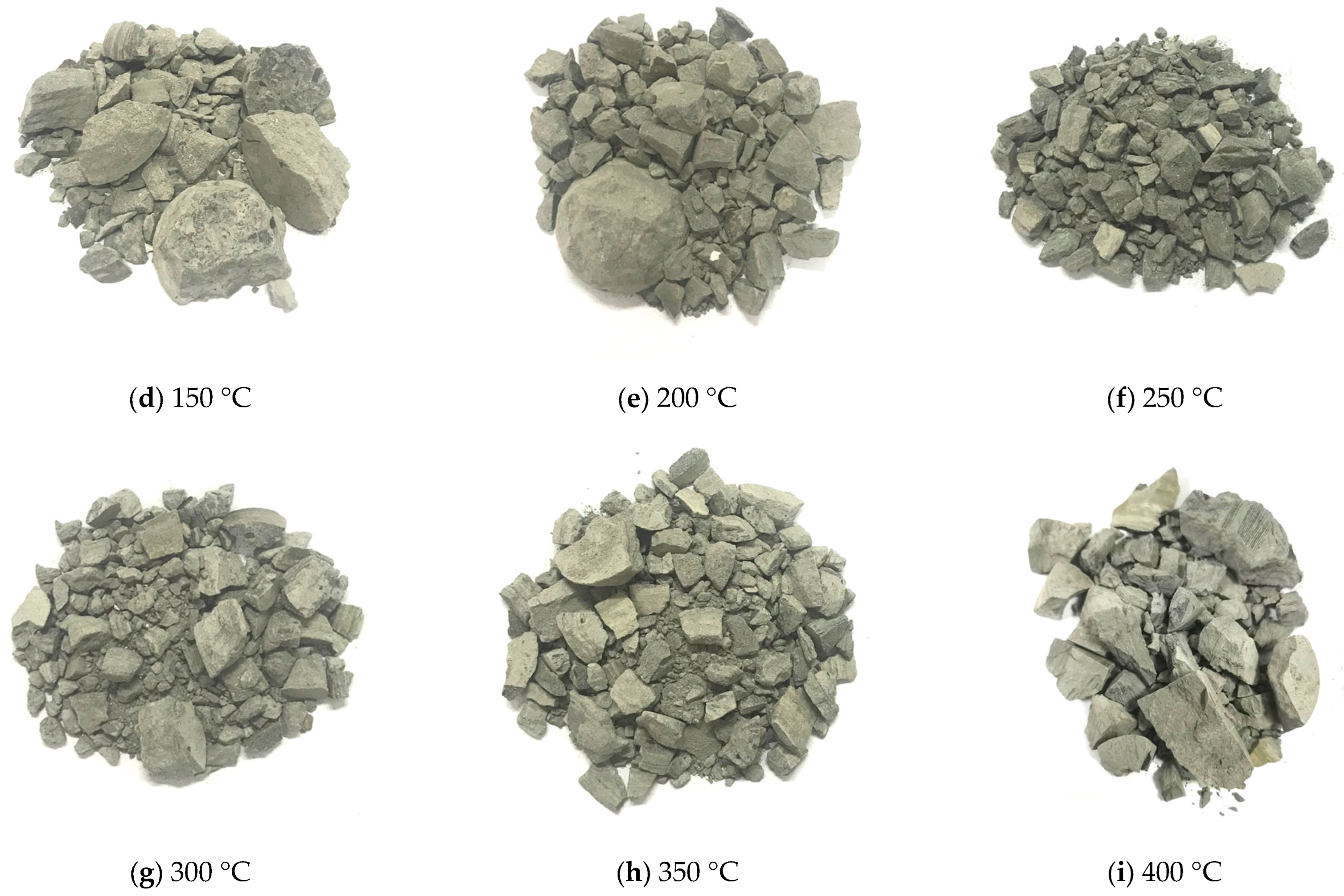 Fractalfract 07 00695 g010b