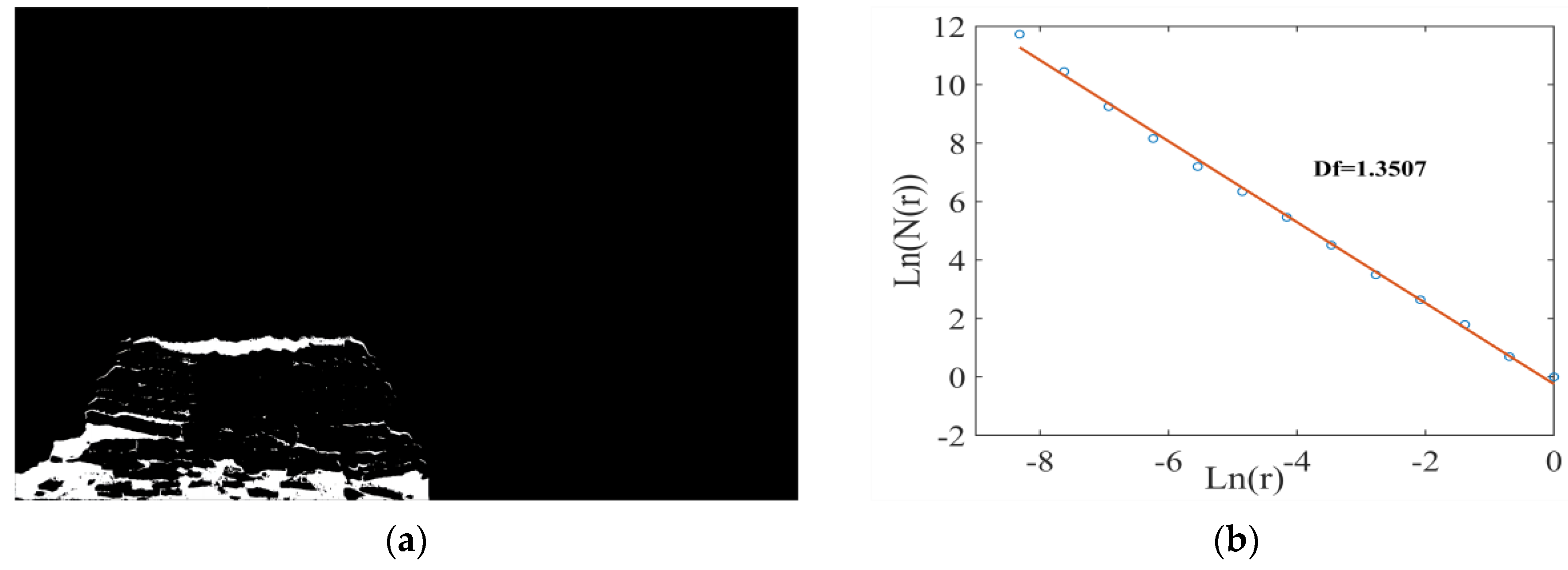 Fractalfract 07 00696 g003