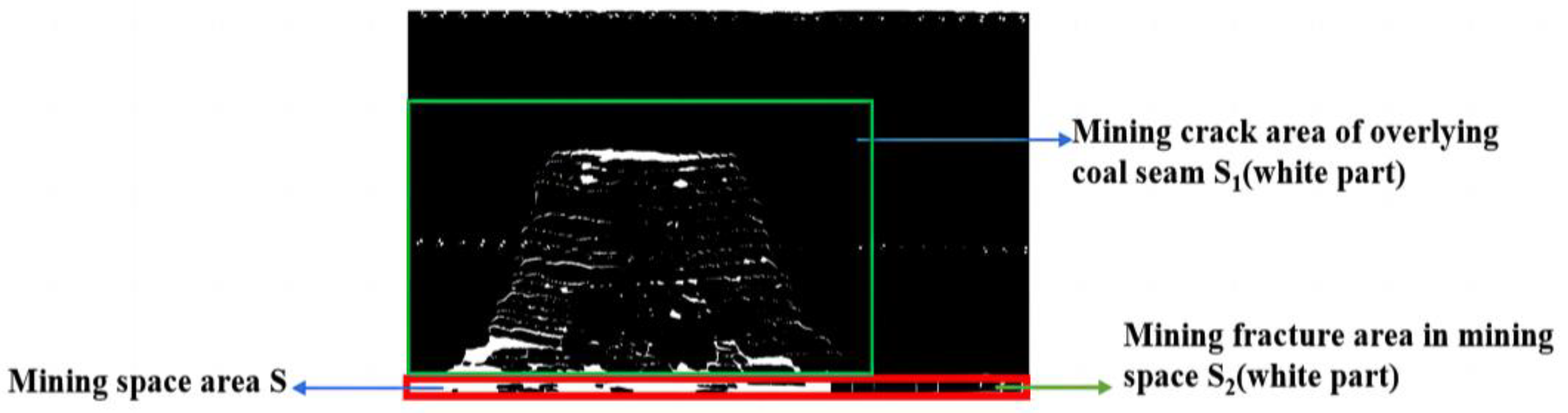 Fractalfract 07 00696 g005