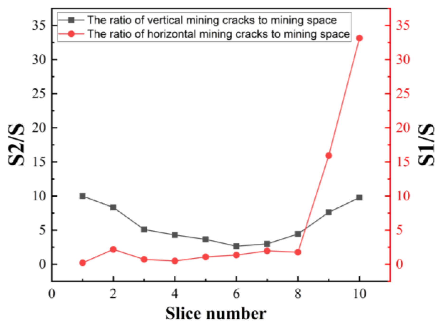 Fractalfract 07 00696 g012
