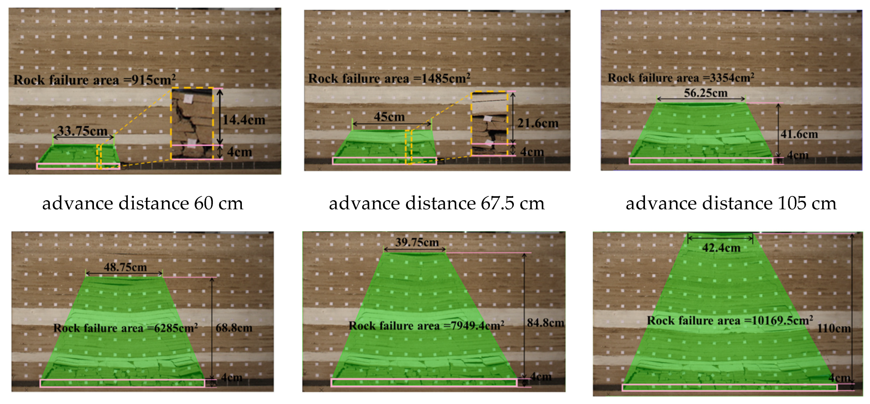 Fractalfract 07 00699 g007