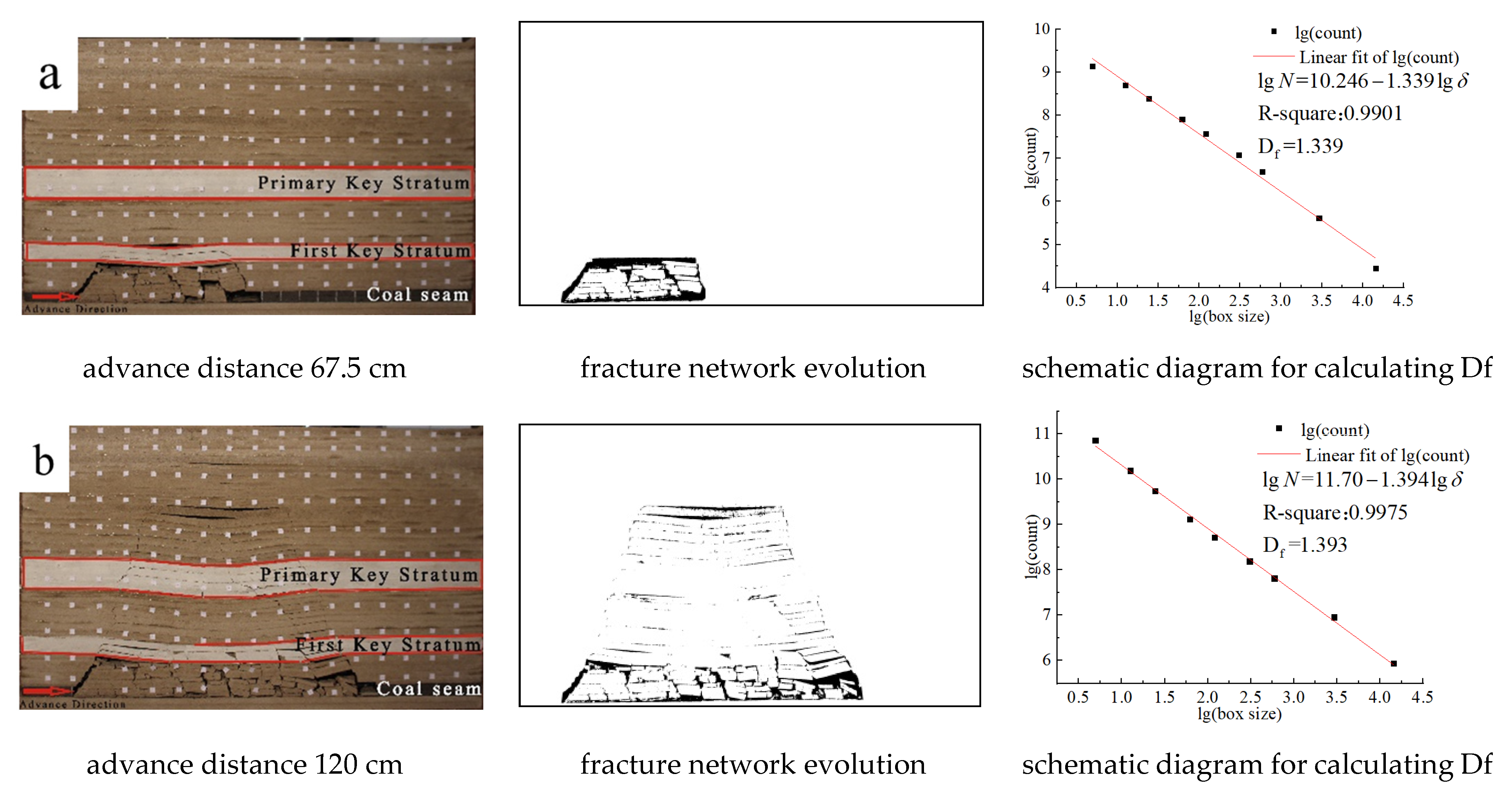 Fractalfract 07 00699 g010