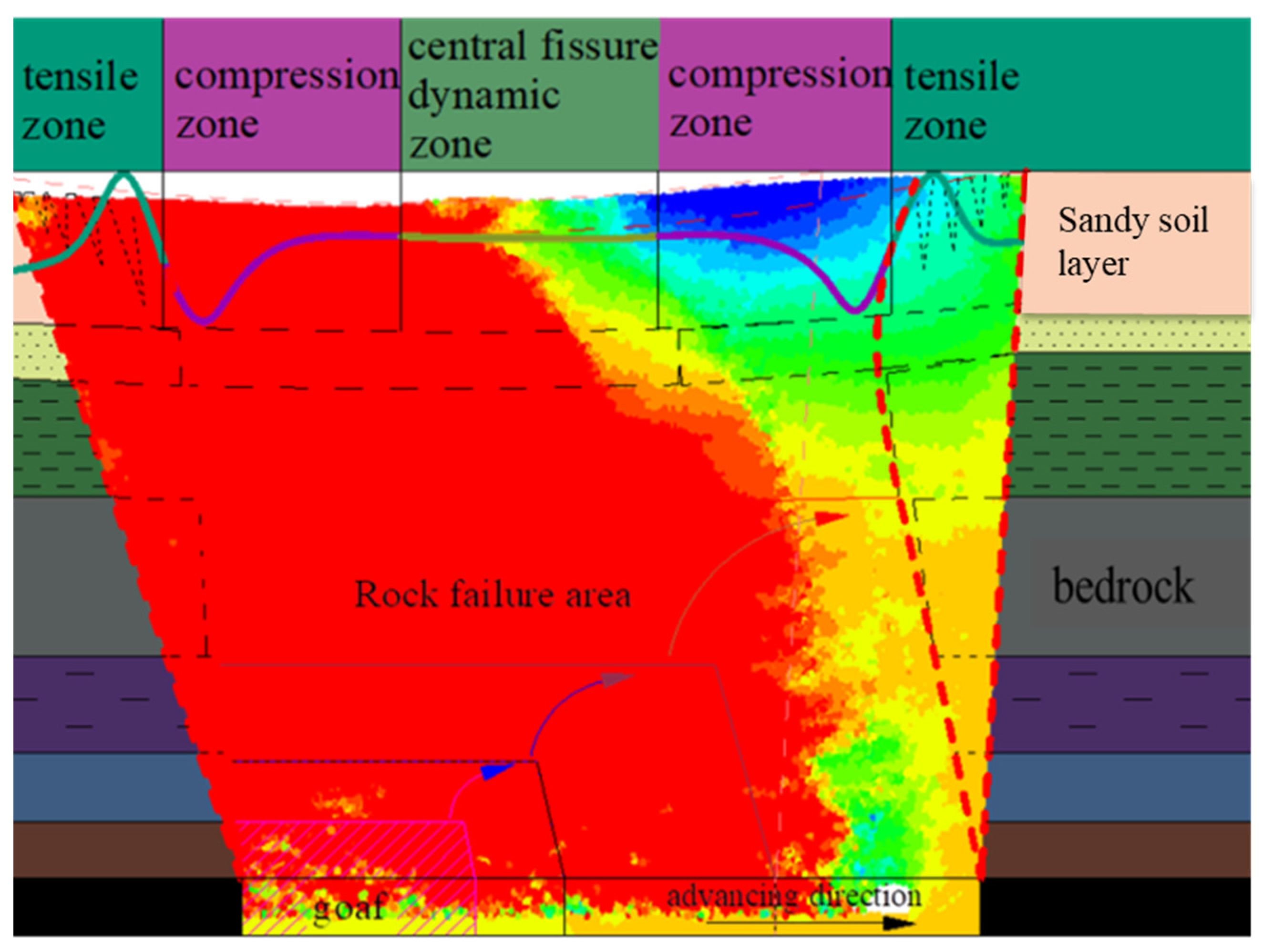 Fractalfract 07 00699 g012