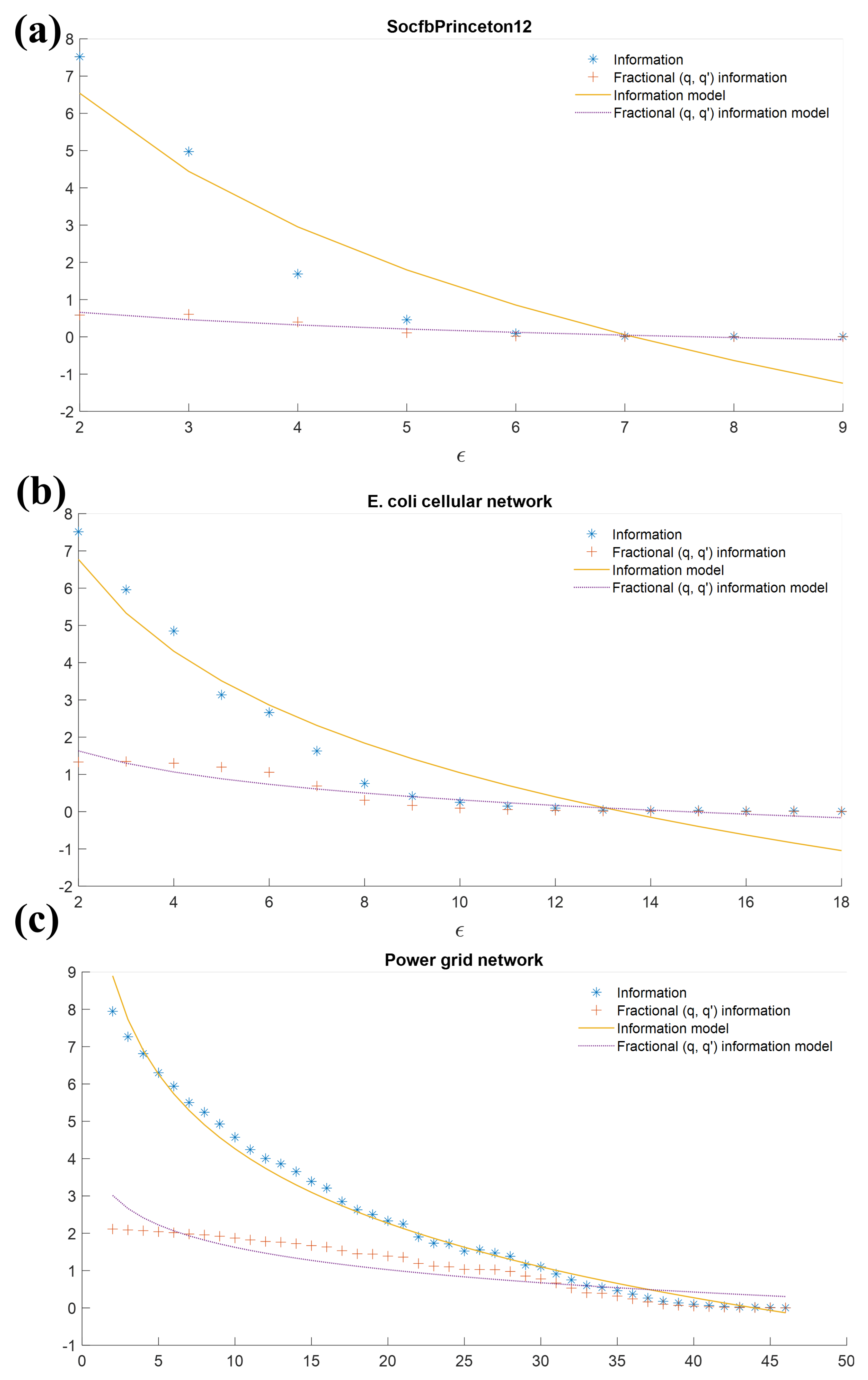 Fractalfract 07 00702 g002