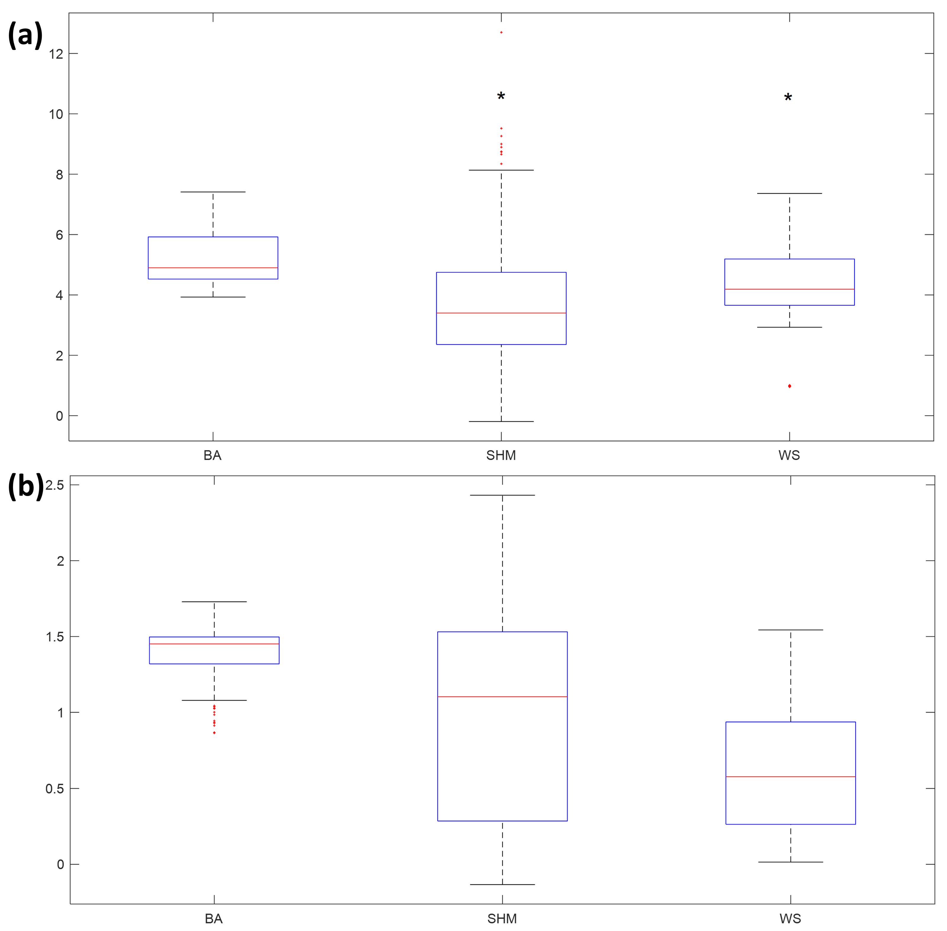 Fractalfract 07 00702 g003