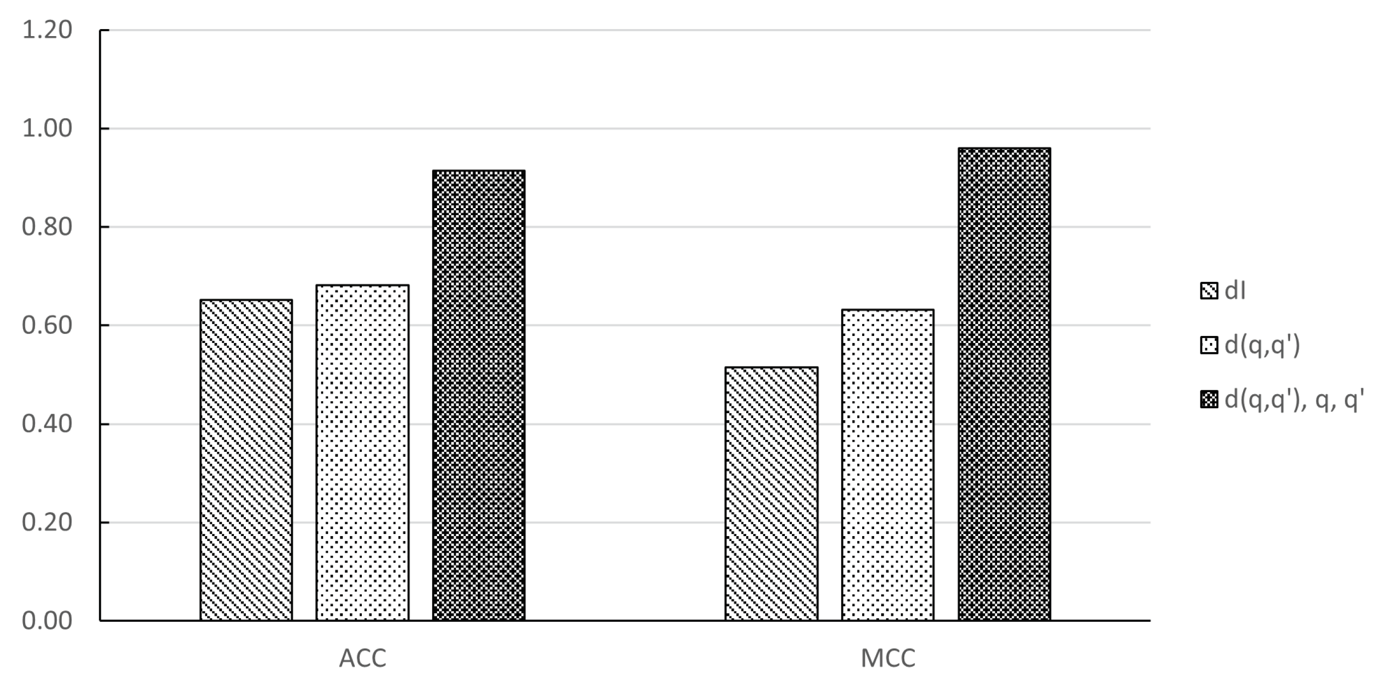 Fractalfract 07 00702 g004