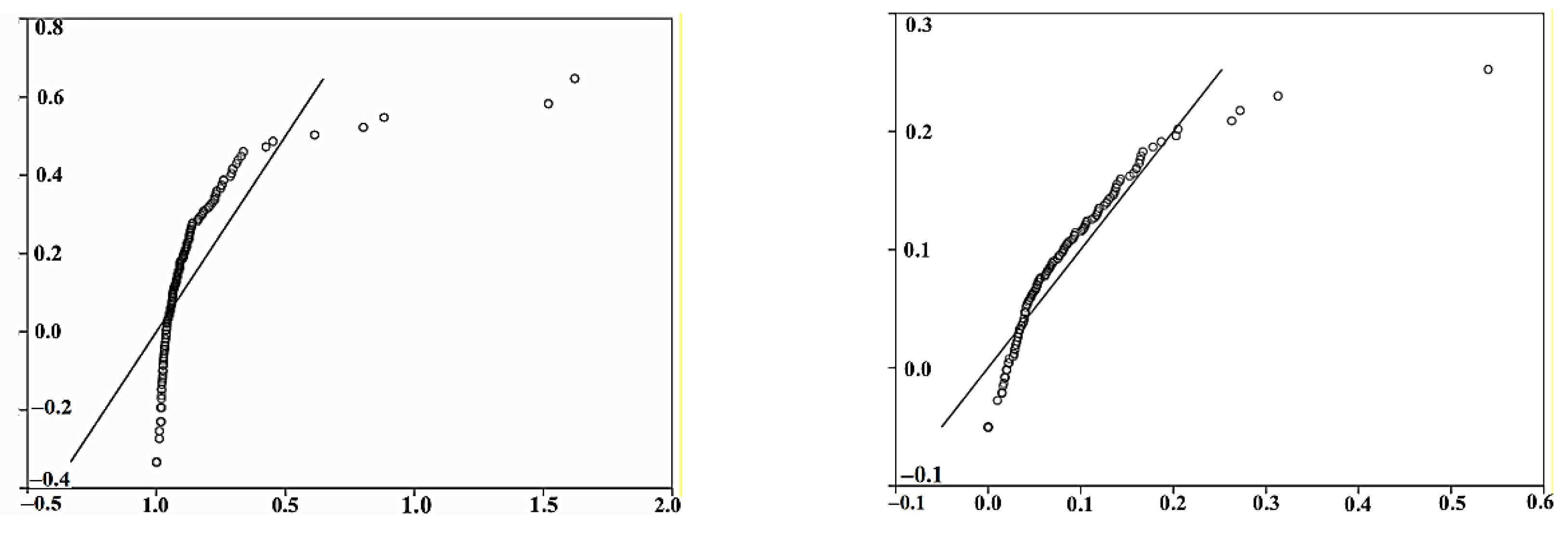 Fractalfract 07 00704 g006