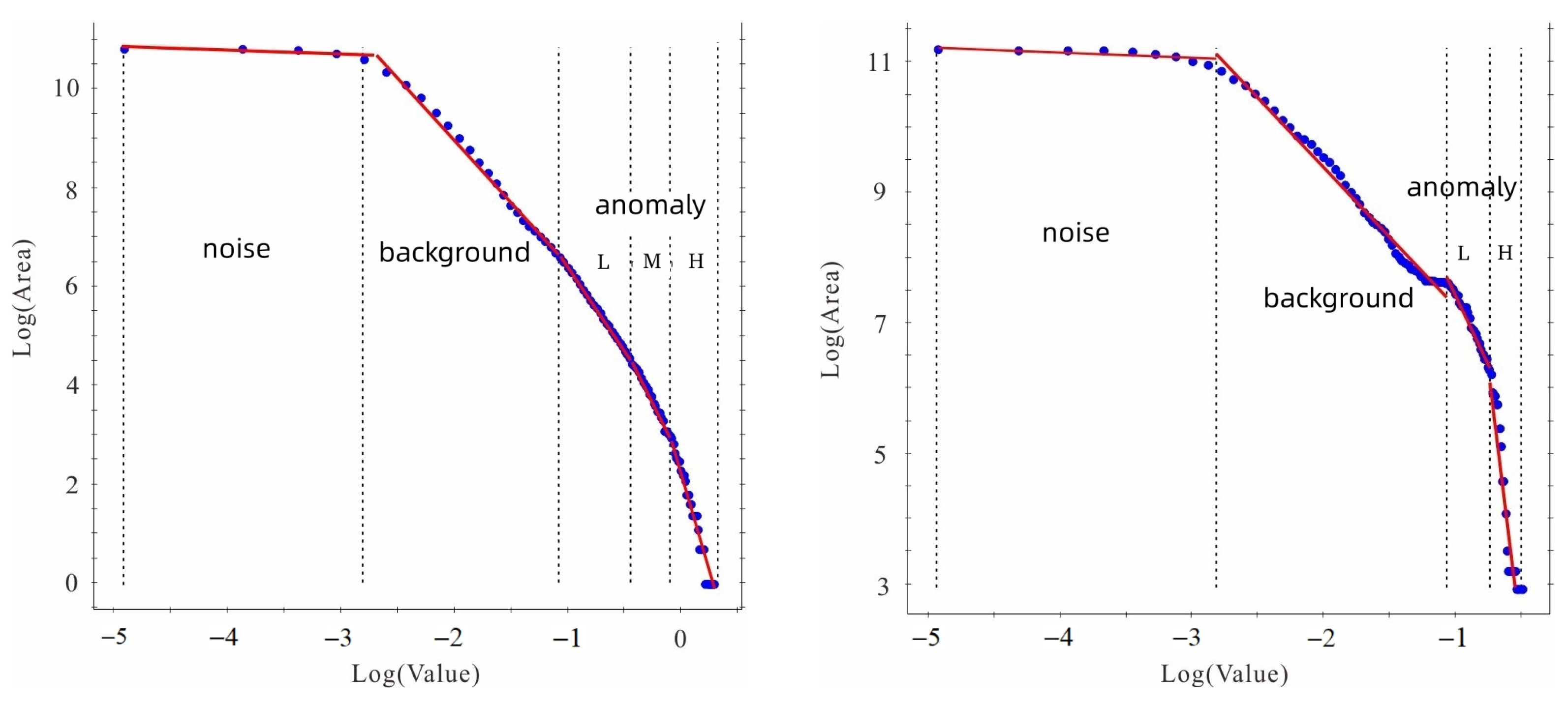 Fractalfract 07 00704 g007
