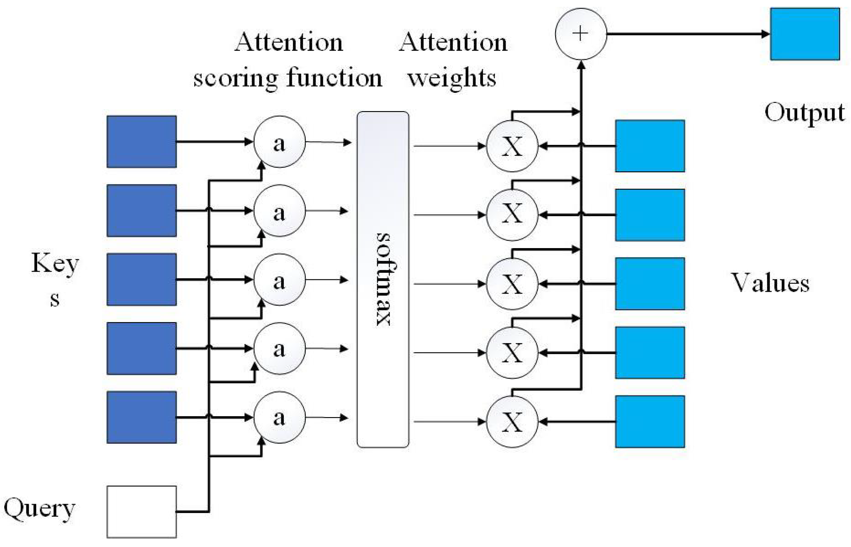 Fractalfract 07 00708 g003