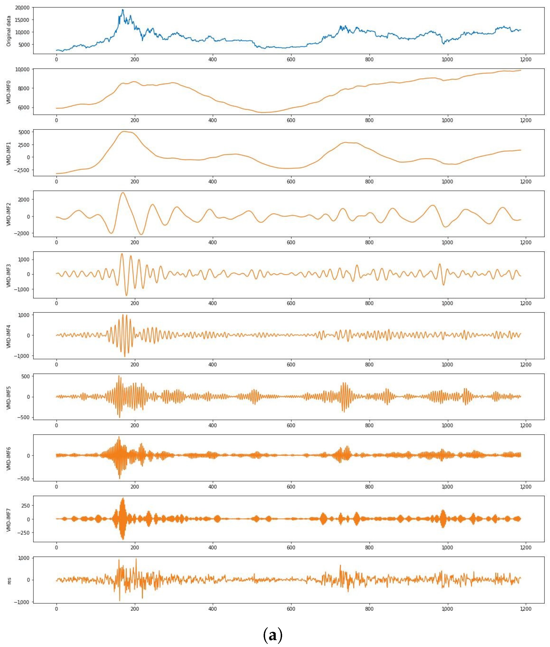 Fractalfract 07 00708 g008a