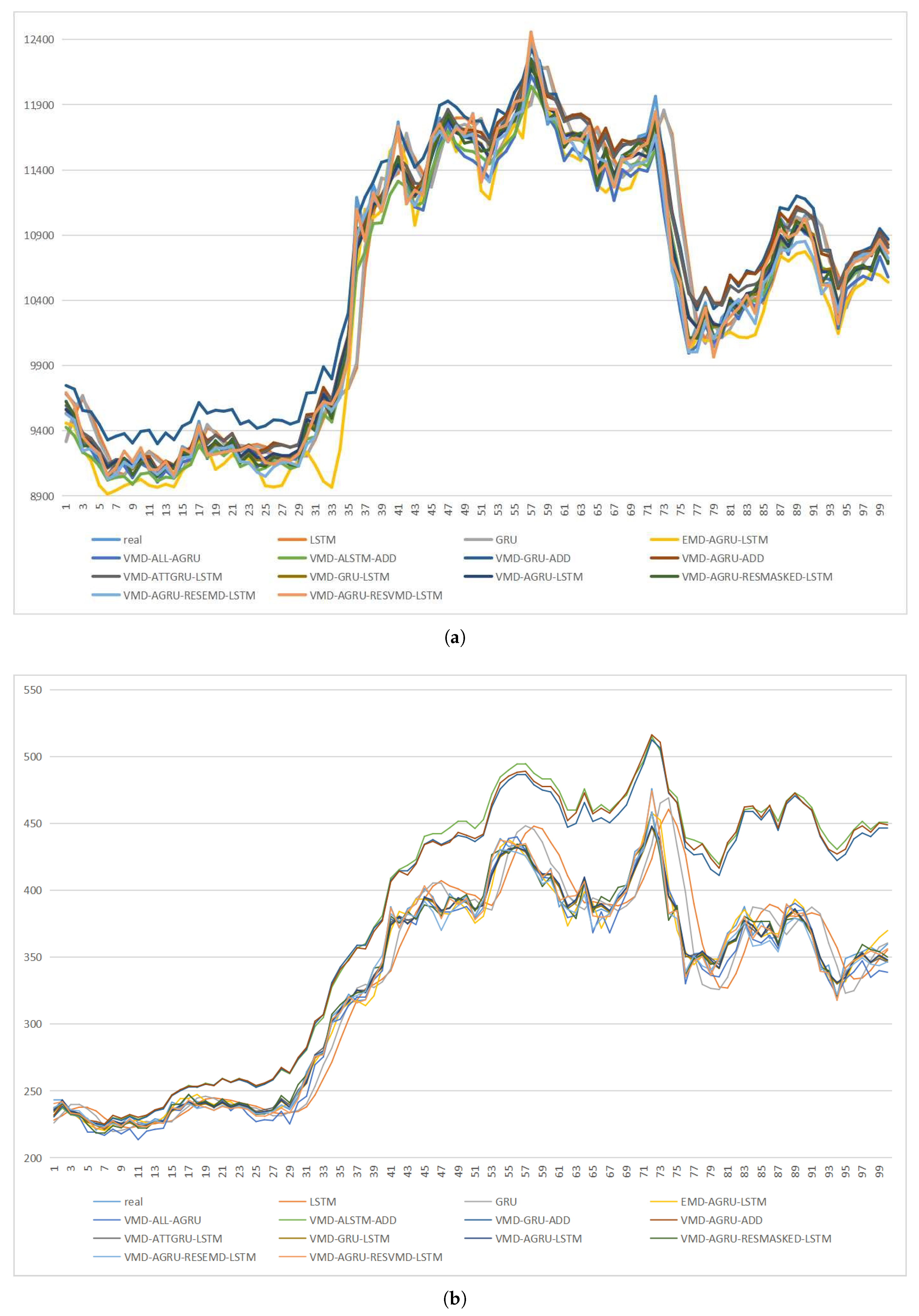 Fractalfract 07 00708 g015