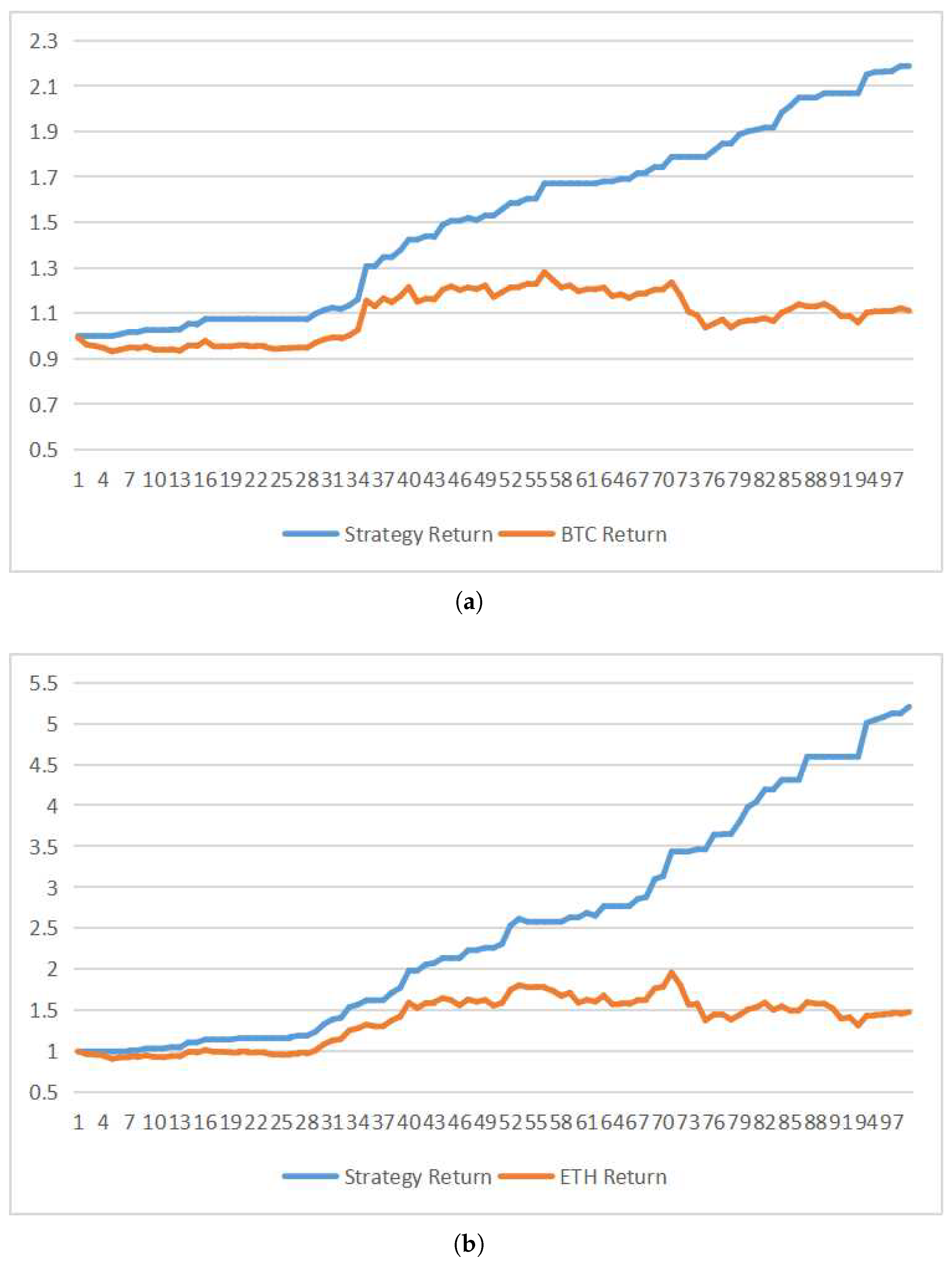Fractalfract 07 00708 g016