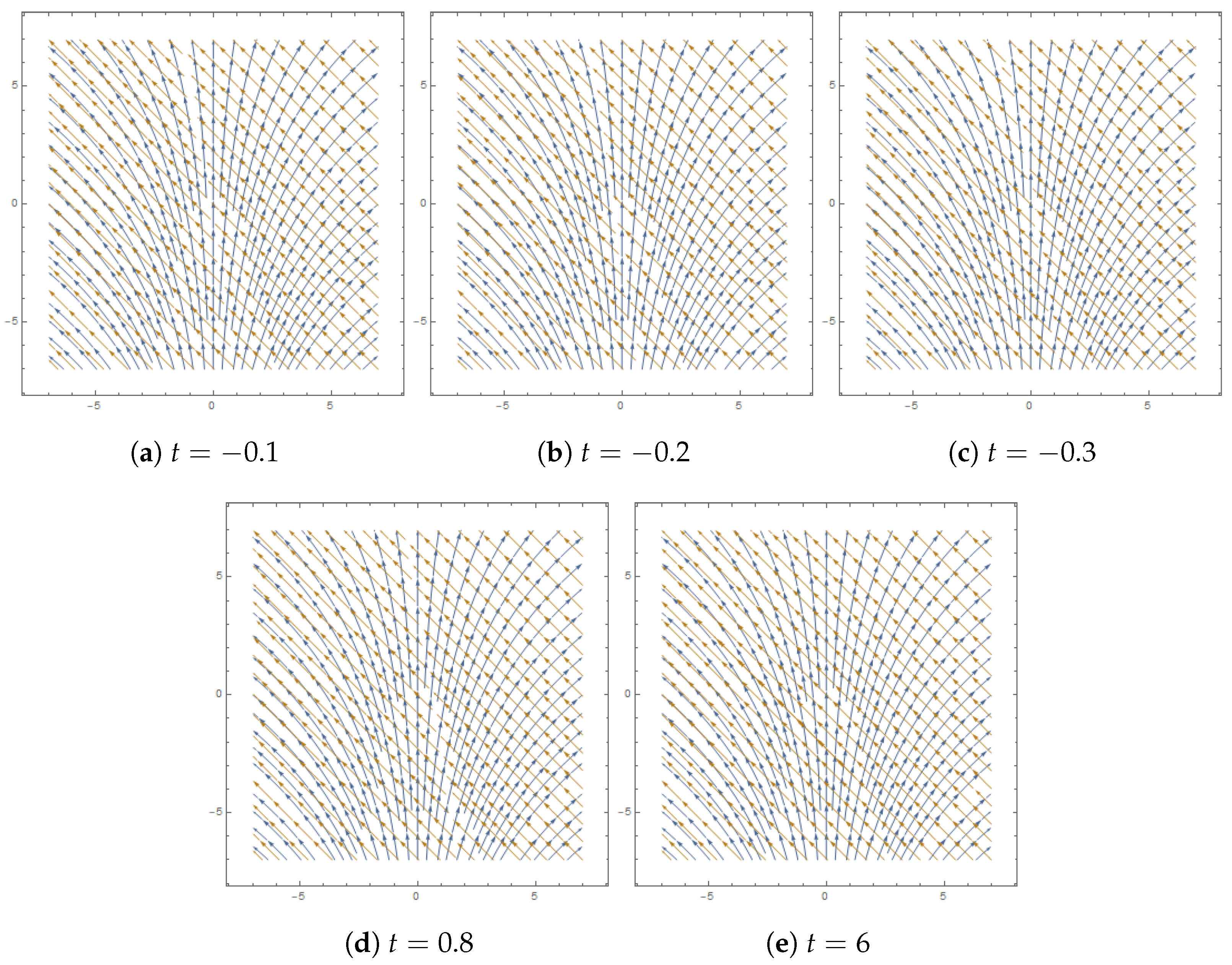 Fractalfract 07 00709 g004