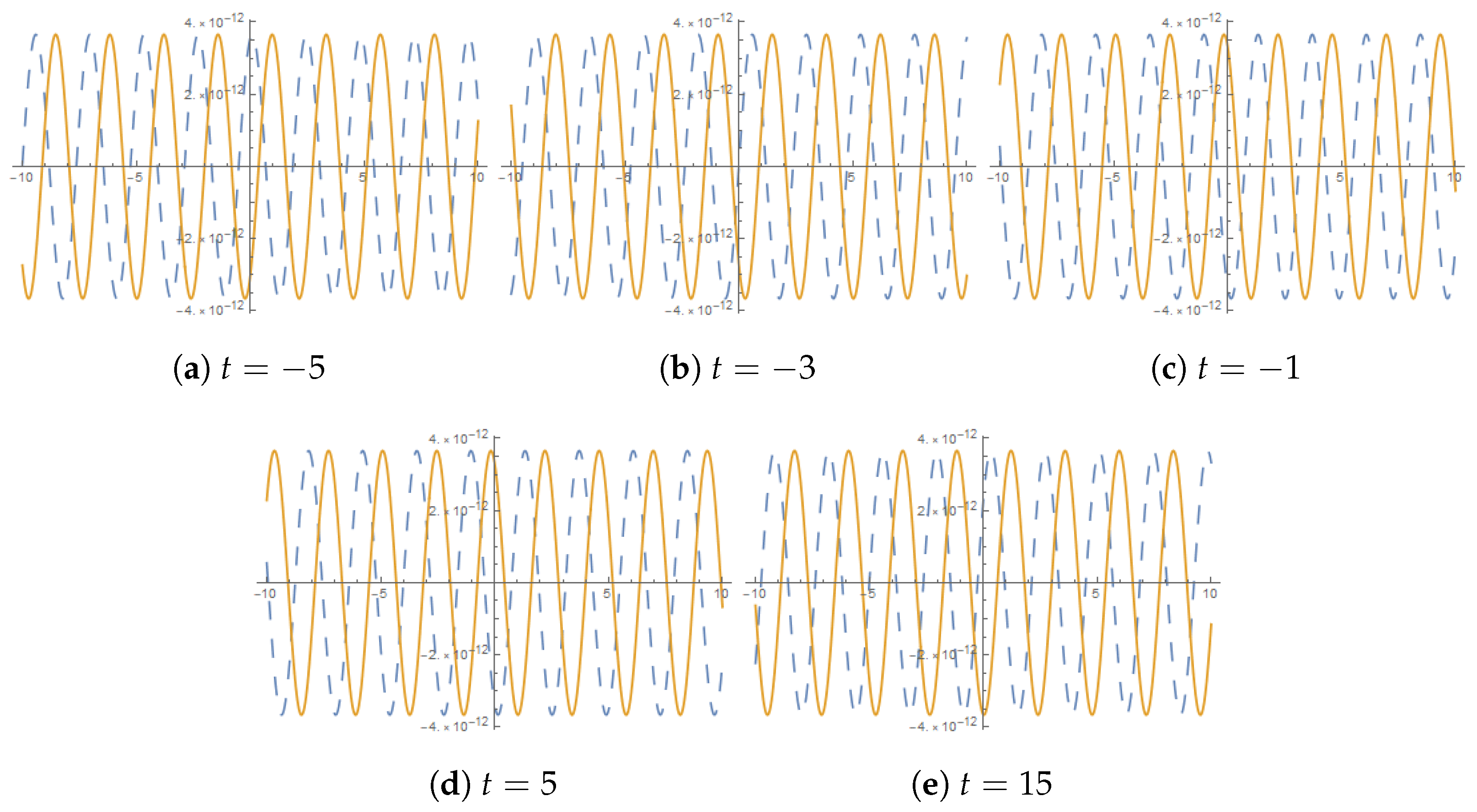 Fractalfract 07 00709 g006